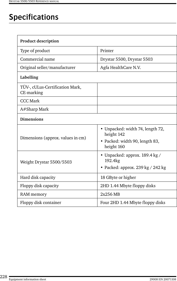 228 2900H EN 20071108Equipment information sheetDRYSTAR 5500/5503 REFERENCE MANUALSpecificationsProduct descriptionType of product  PrinterCommercial name Drystar 5500, Drystar 5503Original seller/manufacturer Agfa HealthCare N.V.LabellingTÜV-, cULus-Certification Mark, CE-markingCCC MarkA#Sharp MarkDimensionsDimensions (approx. values in cm)• Unpacked: width 74, length 72, height 142• Packed: width 90, length 83, height 160Weight Drystar 5500/5503•Unpacked: approx. 189.4kg / 192.4kg• Packed: approx. 239 kg / 242 kgHard disk capacity 18 GByte or higherFloppy disk capacity 2HD 1.44 Mbyte floppy disksRAM memory 2x256 MBFloppy disk container Four 2HD 1.44 Mbyte floppy disks