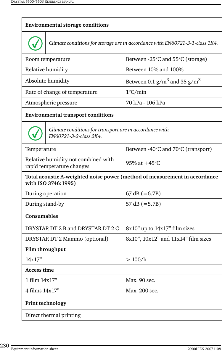 230 2900H EN 20071108Equipment information sheetDRYSTAR 5500/5503 REFERENCE MANUALEnvironmental storage conditionsClimate conditions for storage are in accordance with EN60721-3-1-class 1K4.Room temperature Between -25°C and 55°C (storage) Relative humidity Between 10% and 100%Absolute humidity Between 0.1 g/m3 and 35 g/m3Rate of change of temperature 1°C/minAtmospheric pressure 70 kPa - 106 kPaEnvironmental transport conditionsClimate conditions for transport are in accordance with EN60721-3-2-class 2K4.Temperature Between -40°C and 70°C (transport)Relative humidity not combined with rapid temperature changes 95% at +45°CTotal acoustic A-weighted noise power (method of measurement in accordance with ISO 3746:1995)During operation 67 dB (=6.7B) During stand-by 57 dB (=5.7B)ConsumablesDRYSTAR DT 2 B and DRYSTAR DT 2 C 8x10” up to 14x17” film sizesDRYSTAR DT 2 Mammo (optional) 8x10”, 10x12” and 11x14” film sizesFilm throughput14x17” &gt; 100/hAccess time1 film 14x17” Max. 90 sec.4 films 14x17” Max. 200 sec.Print technologyDirect thermal printing