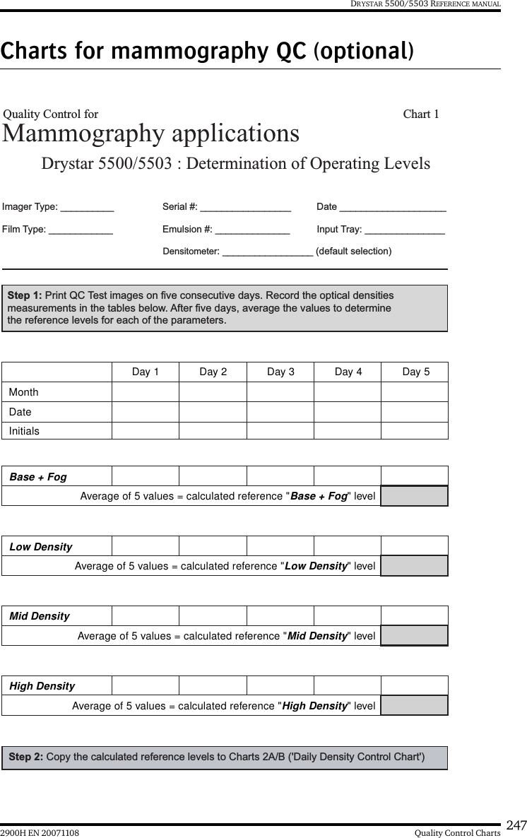 2472900H EN 20071108 Quality Control ChartsDRYSTAR 5500/5503 REFERENCE MANUALCharts for mammography QC (optional)Drystar 5500/5503 : Determination of Operating Levels Imager Type: __________ Serial #: _________________ Date ____________________Film Type: ____________ Emulsion #: ______________Densitometer: _________________ (default selection)Step 1: Print QC Test images on five consecutive days. Record the optical densities measurements in the tables below. After five days, average the values to determine the reference levels for each of the parameters.  Mammography applicationsMonthDay 1 Day 2 Day 3 Day 4 Day 5DateInitialsAverage of 5 values = calculated reference &quot;Base + Fog&quot; levelBase + FogAverage of 5 values = calculated reference &quot;Low Density&quot; levelLow DensityAverage of 5 values = calculated reference &quot;Mid Density&quot; levelMid DensityAverage of 5 values = calculated reference &quot;High Density&quot; levelHigh DensityStep 2: Copy the calculated reference levels to Charts 2A/B (&apos;Daily Density Control Chart&apos;) Input Tray: _______________Quality Control for    Chart 1