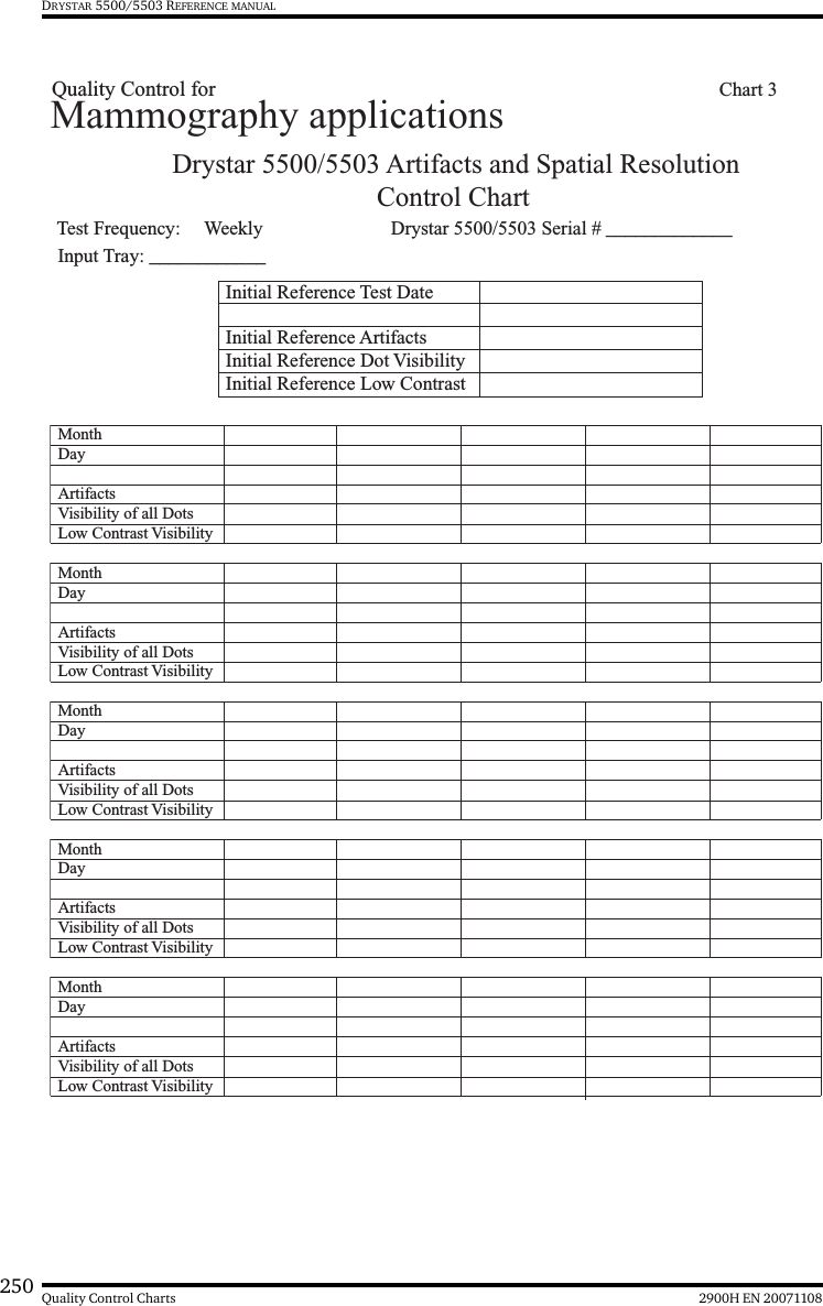 250 2900H EN 20071108Quality Control ChartsDRYSTAR 5500/5503 REFERENCE MANUALDrystar 5500/5503 Artifacts and Spatial ResolutionControl Chart Test Frequency:     Weekly Drystar 5500/5503 Serial # _____________Initial Reference Test DateInitial Reference ArtifactsInitial Reference Dot Visibility Initial Reference Low Contrast Month Day Artifacts Visibility of all DotsMonth Day Artifacts Visibility of all DotsMonth Day Artifacts Visibility of all DotsMonth Day Artifacts Visibility of all DotsMonth Day Artifacts Visibility of all DotsLow Contrast VisibilityLow Contrast VisibilityLow Contrast VisibilityLow Contrast VisibilityLow Contrast VisibilityMammography applicationsInput Tray: ____________Quality Control for  Chart 3