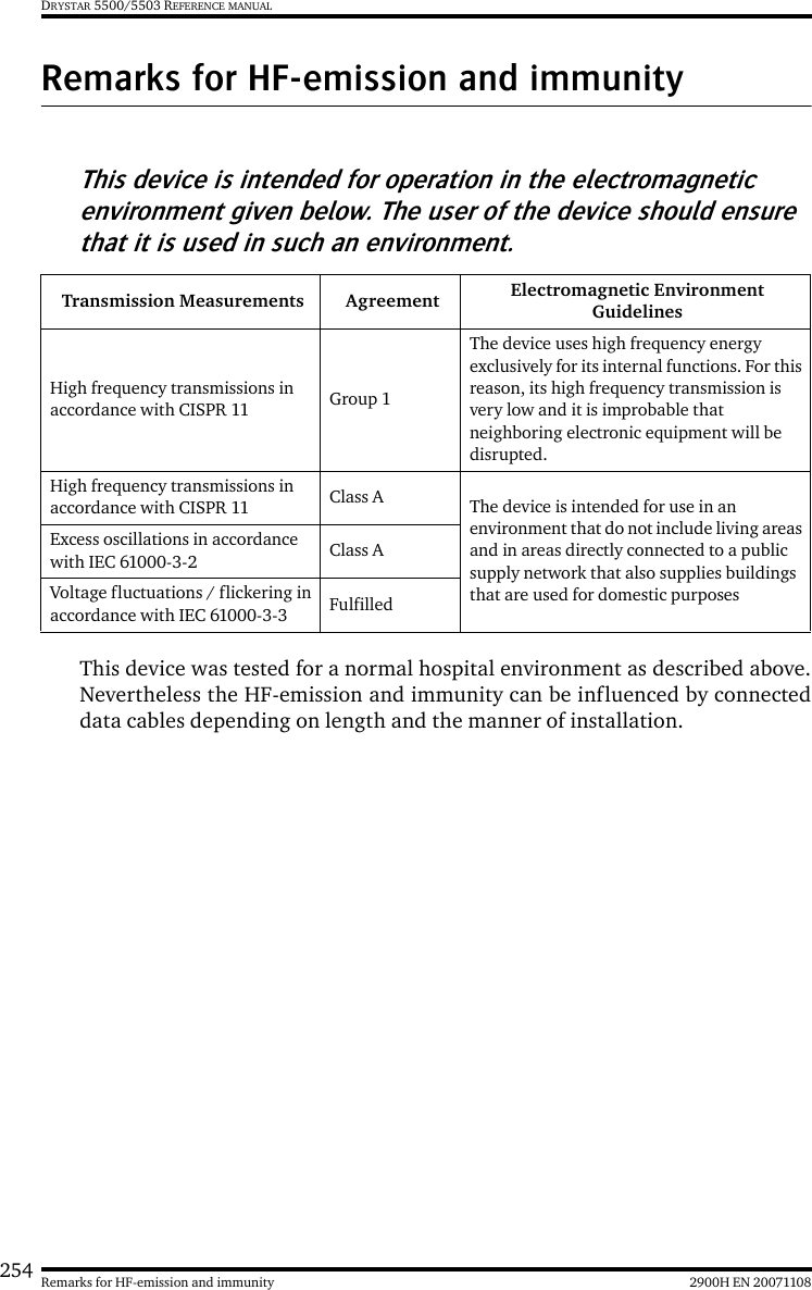 254 2900H EN 20071108Remarks for HF-emission and immunityDRYSTAR 5500/5503 REFERENCE MANUALRemarks for HF-emission and immunityThis device is intended for operation in the electromagnetic environment given below. The user of the device should ensure that it is used in such an environment.This device was tested for a normal hospital environment as described above.Nevertheless the HF-emission and immunity can be influenced by connecteddata cables depending on length and the manner of installation.Transmission Measurements Agreement Electromagnetic Environment GuidelinesHigh frequency transmissions in accordance with CISPR 11 Group 1The device uses high frequency energy exclusively for its internal functions. For this reason, its high frequency transmission is very low and it is improbable that neighboring electronic equipment will be disrupted. High frequency transmissions in accordance with CISPR 11 Class A The device is intended for use in an environment that do not include living areas and in areas directly connected to a public supply network that also supplies buildings that are used for domestic purposesExcess oscillations in accordance with IEC 61000-3-2 Class AVoltage fluctuations / flickering in accordance with IEC 61000-3-3 Fulfilled