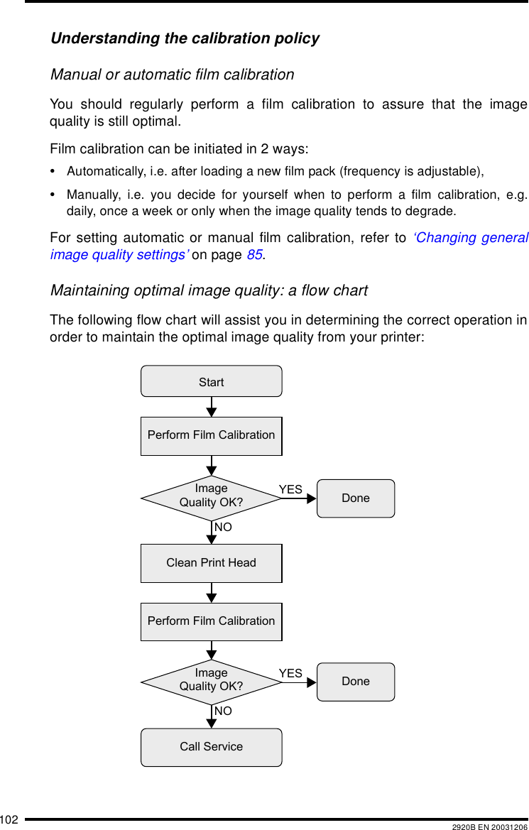 102 2920B EN 20031206Understanding the calibration policyManual or automatic film calibrationYou should regularly perform a film calibration to assure that the imagequality is still optimal.Film calibration can be initiated in 2 ways:&bull;Automatically, i.e. after loading a new film pack (frequency is adjustable),&bull;Manually, i.e. you decide for yourself when to perform a film calibration, e.g.daily, once a week or only when the image quality tends to degrade.For setting automatic or manual film calibration, refer to &lsquo;Changing generalimage quality settings&rsquo; on page 85.Maintaining optimal image quality: a flow chartThe following flow chart will assist you in determining the correct operation inorder to maintain the optimal image quality from your printer:ImageQuality OK?NOYESPerform Film CalibrationClean Print HeadImageQuality OK?NOYESStartPerform Film CalibrationCall ServiceDoneDone