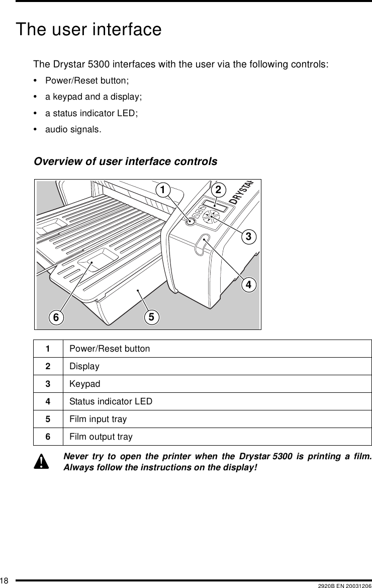 18 2920B EN 20031206The user interfaceThe Drystar 5300 interfaces with the user via the following controls:&bull;Power/Reset button;&bull;a keypad and a display;&bull;a status indicator LED;&bull;audio signals.Overview of user interface controls1Power/Reset button2Display3Keypad4Status indicator LED5Film input tray6Film output trayNever try to open the printer when the Drystar 5300 is printing a film.Always follow the instructions on the display!1 23465