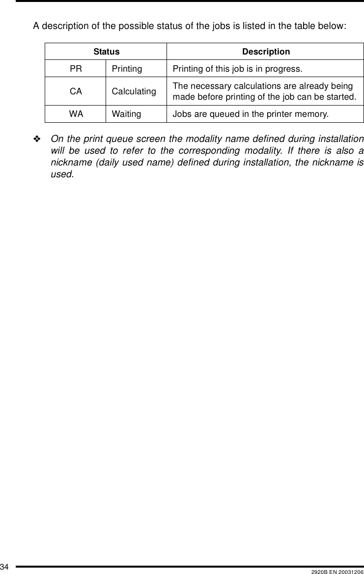 34 2920B EN 20031206A description of the possible status of the jobs is listed in the table below:"On the print queue screen the modality name defined during installationwill be used to refer to the corresponding modality. If there is also anickname (daily used name) defined during installation, the nickname isused.Status DescriptionPR Printing Printing of this job is in progress.CA Calculating The necessary calculations are already being made before printing of the job can be started.WA Waiting Jobs are queued in the printer memory.