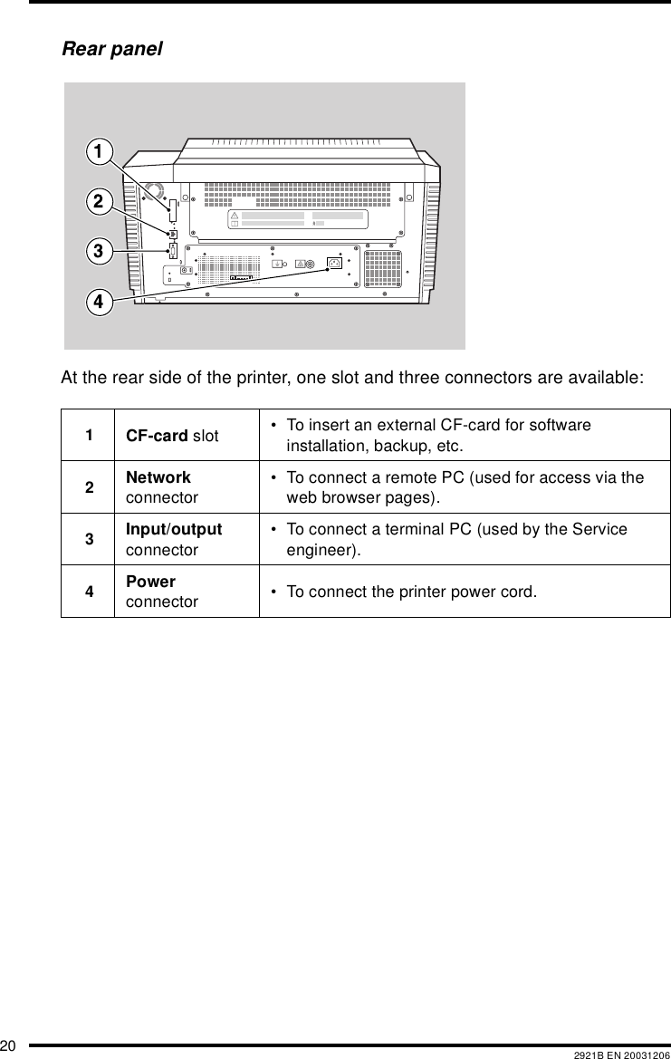 20 2921B EN 20031206Rear panelAt the rear side of the printer, one slot and three connectors are available:1CF-card slot &bull; To insert an external CF-card for software installation, backup, etc.2Network connector&bull; To connect a remote PC (used for access via the web browser pages).3Input/output connector&bull; To connect a terminal PC (used by the Service engineer).4Power connector &bull; To connect the printer power cord.