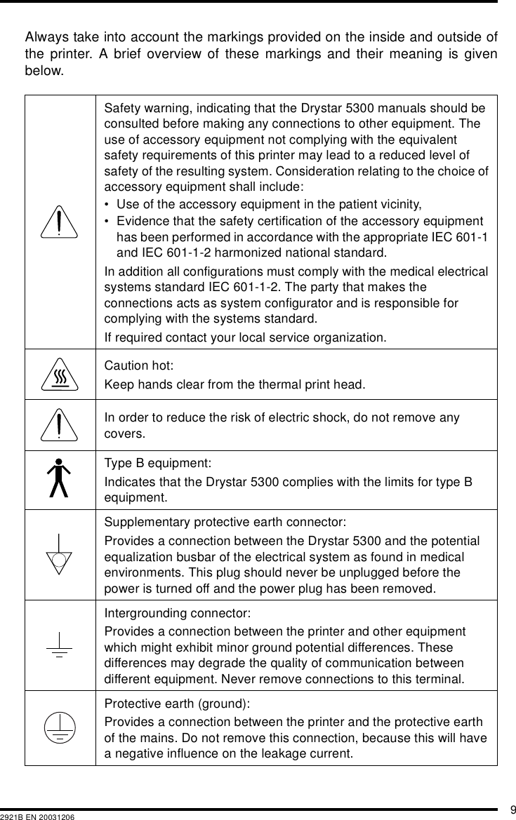 92921B EN 20031206Always take into account the markings provided on the inside and outside ofthe printer. A brief overview of these markings and their meaning is givenbelow.Safety warning, indicating that the Drystar 5300 manuals should be consulted before making any connections to other equipment. The use of accessory equipment not complying with the equivalent safety requirements of this printer may lead to a reduced level of safety of the resulting system. Consideration relating to the choice of accessory equipment shall include:&bull; Use of the accessory equipment in the patient vicinity,&bull; Evidence that the safety certification of the accessory equipment has been performed in accordance with the appropriate IEC 601-1 and IEC 601-1-2 harmonized national standard.In addition all configurations must comply with the medical electrical systems standard IEC 601-1-2. The party that makes the connections acts as system configurator and is responsible for complying with the systems standard.If required contact your local service organization.Caution hot:Keep hands clear from the thermal print head.In order to reduce the risk of electric shock, do not remove any covers.Type B equipment:Indicates that the Drystar 5300 complies with the limits for type B equipment. Supplementary protective earth connector: Provides a connection between the Drystar 5300 and the potential equalization busbar of the electrical system as found in medical environments. This plug should never be unplugged before the power is turned off and the power plug has been removed.Intergrounding connector:Provides a connection between the printer and other equipment which might exhibit minor ground potential differences. These differences may degrade the quality of communication between different equipment. Never remove connections to this terminal.Protective earth (ground):Provides a connection between the printer and the protective earth of the mains. Do not remove this connection, because this will have a negative influence on the leakage current.