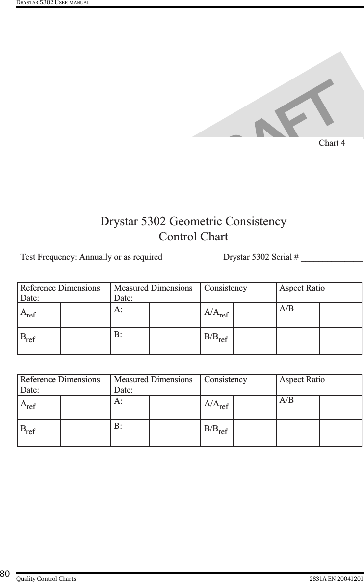 80 2831A EN 20041201Quality Control ChartsDRYSTAR 5302 USER MANUALChart 4Drystar 5302 Geometric ConsistencyControl ChartTest Frequency: Annually or as required Drystar 5302 Serial # ______________Reference DimensionsDate:Measured DimensionsDate:Consistency Aspect Ratio Aref A: A/Aref A/BBref B: B/BrefReference DimensionsDate:Measured DimensionsDate:Consistency Aspect Ratio Aref A: A/Aref A/BBref B: B/Bref