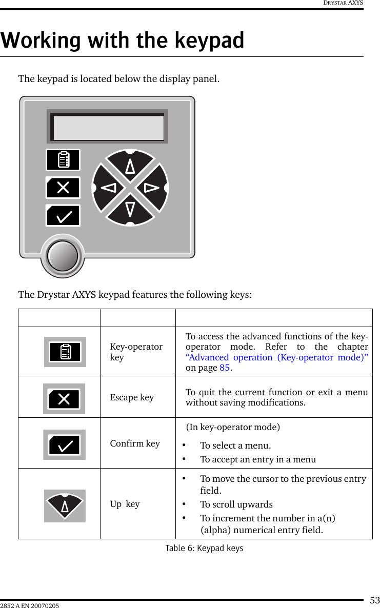 532852 A EN 20070205DRYSTAR AXYSWorking with the keypadThe keypad is located below the display panel.The Drystar AXYS keypad features the following keys:Key-operatorkeyTo access the advanced functions of the key-operator mode. Refer to the chapter&ldquo;Advanced operation (Key-operator mode)&rdquo;on page 85.Escape key To quit the current function or exit a menuwithout saving modifications. Confirm key(In key-operator mode)&bull;To select a menu.&bull;To accept an entry in a menuUp  key&bull;To move the cursor to the previous entry field.&bull;To scroll upwards&bull;To increment the number in a(n) (alpha) numerical entry field.Table 6: Keypad keys