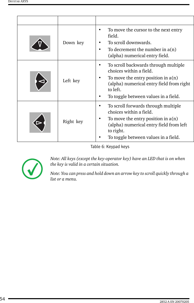 54 2852 A EN 20070205DRYSTAR AXYSDown  key&bull;To move the cursor to the next entry field.&bull;To scroll downwards.&bull;To decrement the number in a(n) (alpha) numerical entry field.Left  key&bull;To scroll backwards through multiple choices within a field.&bull;To move the entry position in a(n) (alpha) numerical entry field from right to left.&bull;To toggle between values in a field.Right  key&bull;To scroll forwards through multiple choices within a field.&bull;To move the entry position in a(n) (alpha) numerical entry field from left to right.&bull;To toggle between values in a field.Note: All keys (except the key-operator key) have an LED that is on when the key is valid in a certain situation.Note: You can press and hold down an arrow key to scroll quickly through a list or a menu.Table 6: Keypad keys