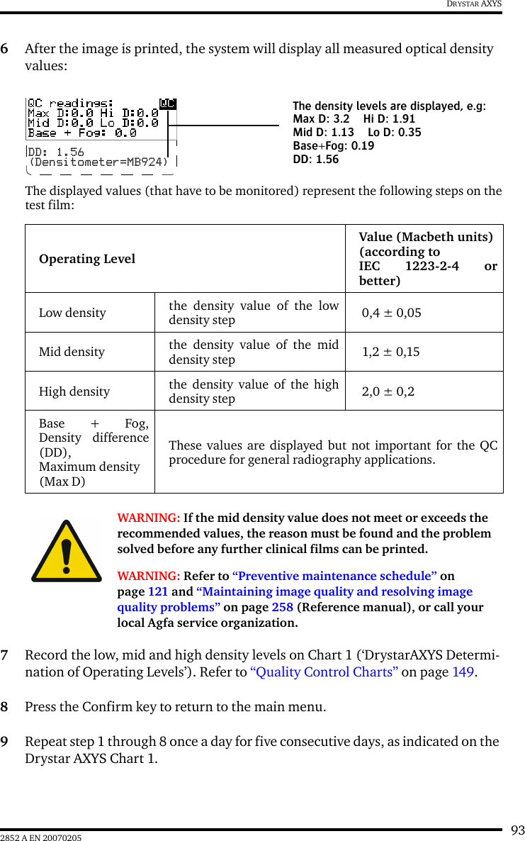 932852 A EN 20070205DRYSTAR AXYS6After the image is printed, the system will display all measured optical density values:The displayed values (that have to be monitored) represent the following steps on thetest film:7Record the low, mid and high density levels on Chart 1 (&lsquo;DrystarAXYS Determi-nation of Operating Levels&rsquo;). Refer to &ldquo;Quality Control Charts&rdquo; on page 149.8Press the Confirm key to return to the main menu.9Repeat step 1 through 8 once a day for five consecutive days, as indicated on the Drystar AXYS Chart 1.Operating LevelValue (Macbeth units)(according to IEC 1223-2-4 orbetter)Low density the density value of the lowdensity step  0,4 &plusmn; 0,05Mid density the density value of the middensity step  1,2 &plusmn; 0,15High density the density value of the highdensity step  2,0 &plusmn; 0,2Base + Fog,Density difference(DD), Maximum density (Max D)These values are displayed but not important for the QCprocedure for general radiography applications.WARNING: If the mid density value does not meet or exceeds the recommended values, the reason must be found and the problem solved before any further clinical films can be printed.WARNING: Refer to &ldquo;Preventive maintenance schedule&rdquo; on page 121 and &ldquo;Maintaining image quality and resolving image quality problems&rdquo; on page 258 (Reference manual), or call your local Agfa service organization.DD: 1.56(Densitometer=MB924)The density levels are displayed, e.g:Max D: 3.2 Hi D: 1.91Mid D: 1.13 Lo D: 0.35Base+Fog: 0.19DD: 1.56