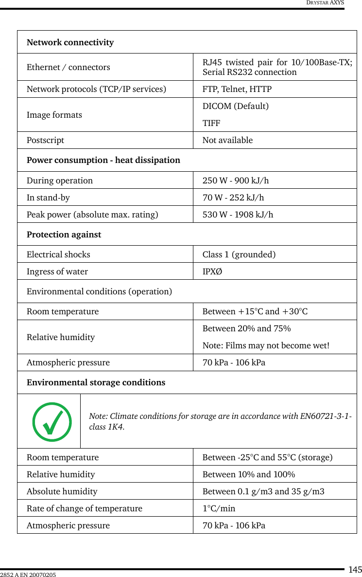 1452852 A EN 20070205DRYSTAR AXYSNetwork connectivityEthernet / connectors RJ45 twisted pair for 10/100Base-TX;Serial RS232 connectionNetwork protocols (TCP/IP services) FTP, Telnet, HTTPImage formats DICOM (Default)TIFFPostscript Not availablePower consumption - heat dissipationDuring operation 250 W - 900 kJ/hIn stand-by 70 W - 252 kJ/hPeak power (absolute max. rating) 530 W - 1908 kJ/hProtection againstElectrical shocks Class 1 (grounded)Ingress of water IPX&Oslash;Environmental conditions (operation)Room temperature Between +15&deg;C and +30&deg;CRelative humidity Between 20% and 75%Note: Films may not become wet!Atmospheric pressure 70 kPa - 106 kPaEnvironmental storage conditionsNote: Climate conditions for storage are in accordance with EN60721-3-1-class 1K4.Room temperature Between -25&deg;C and 55&deg;C (storage) Relative humidity Between 10% and 100%Absolute humidity Between 0.1 g/m3 and 35 g/m3Rate of change of temperature 1&deg;C/minAtmospheric pressure 70 kPa - 106 kPa