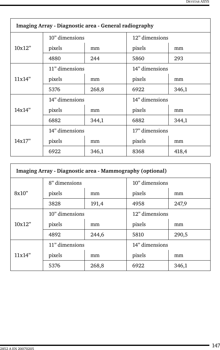 1472852 A EN 20070205DRYSTAR AXYS10x12&rdquo;10&rdquo; dimensions 12&rdquo; dimensionspixels mm pixels mm4880 244 5860 29311x14&rdquo;11&rdquo; dimensions 14&rdquo; dimensionspixels mm pixels mm5376 268,8 6922 346,114x14&rdquo;14&rdquo; dimensions 14&rdquo; dimensionspixels mm pixels mm6882 344,1 6882 344,114x17&rdquo;14&rdquo; dimensions 17&rdquo; dimensionspixels mm pixels mm6922 346,1 8368 418,4Imaging Array - Diagnostic area - Mammography (optional)8x10&rdquo;8&rdquo; dimensions 10&rdquo; dimensionspixels mm pixels mm3828 191,4 4958 247,910x12&rdquo;10&rdquo; dimensions 12&rdquo; dimensionspixels mm pixels mm4892 244,6 5810 290,511x14&rdquo;11&rdquo; dimensions 14&rdquo; dimensionspixels mm pixels mm5376 268,8 6922 346,1Imaging Array - Diagnostic area - General radiography