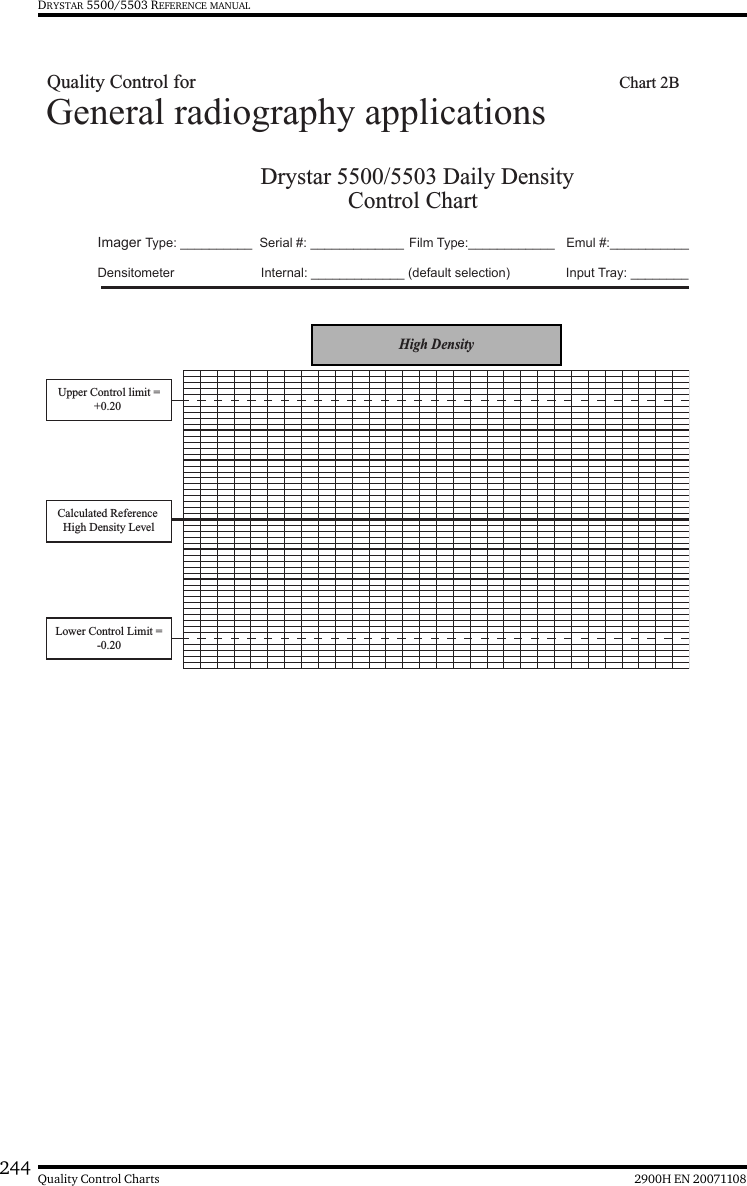 244 2900H EN 20071108Quality Control ChartsDRYSTAR 5500/5503 REFERENCE MANUALDrystar 5500/5503 Daily Density   Control Chart  Imager Type: __________ Serial #: _____________ Film Type:____________ Emul #:___________           Densitometer Internal: _____________ (default selection)High Density Upper Control limit =+0.20 Lower Control Limit =-0.20Calculated Reference High Density LevelGeneral radiography applicationsInput Tray: ________Quality Control for    Chart 2B