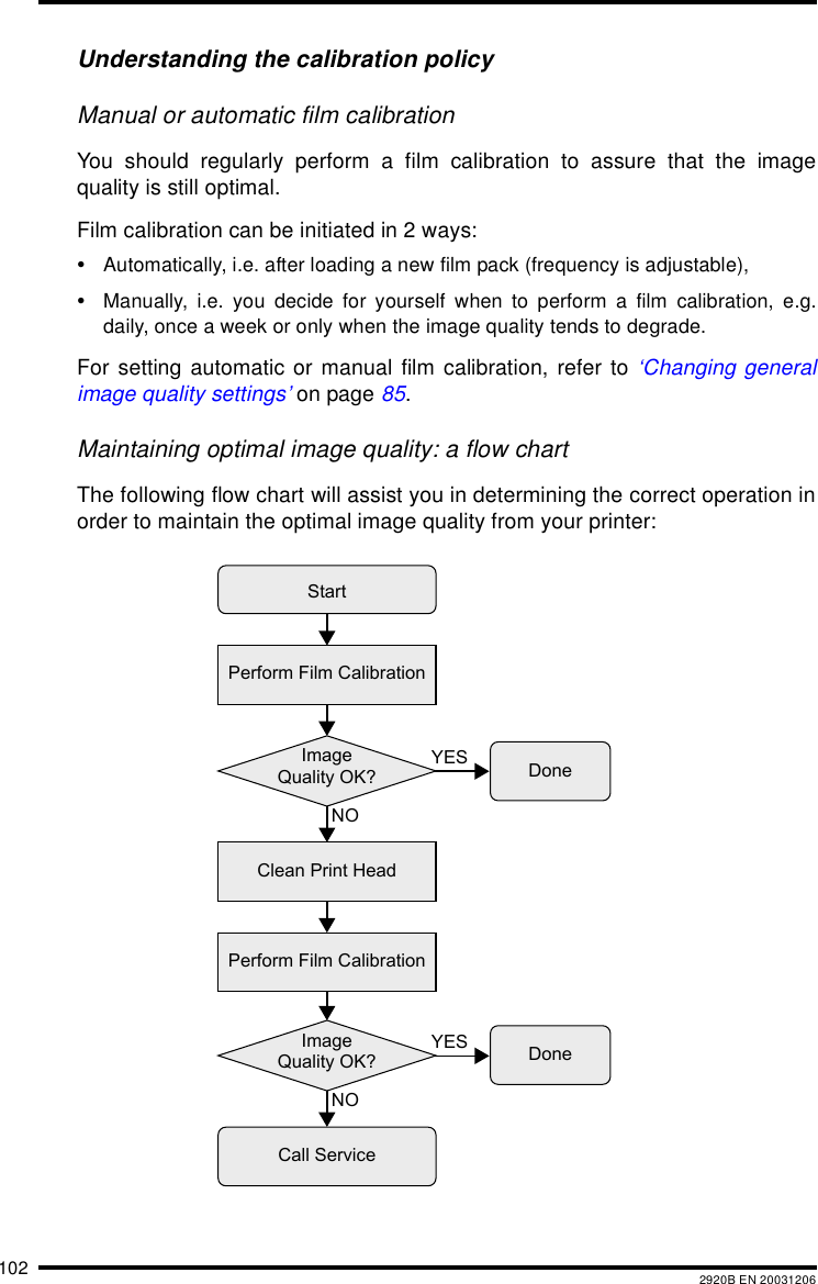 102 2920B EN 20031206Understanding the calibration policyManual or automatic film calibrationYou should regularly perform a film calibration to assure that the imagequality is still optimal.Film calibration can be initiated in 2 ways:•Automatically, i.e. after loading a new film pack (frequency is adjustable),•Manually, i.e. you decide for yourself when to perform a film calibration, e.g.daily, once a week or only when the image quality tends to degrade.For setting automatic or manual film calibration, refer to ‘Changing generalimage quality settings’ on page 85.Maintaining optimal image quality: a flow chartThe following flow chart will assist you in determining the correct operation inorder to maintain the optimal image quality from your printer:ImageQuality OK?NOYESPerform Film CalibrationClean Print HeadImageQuality OK?NOYESStartPerform Film CalibrationCall ServiceDoneDone