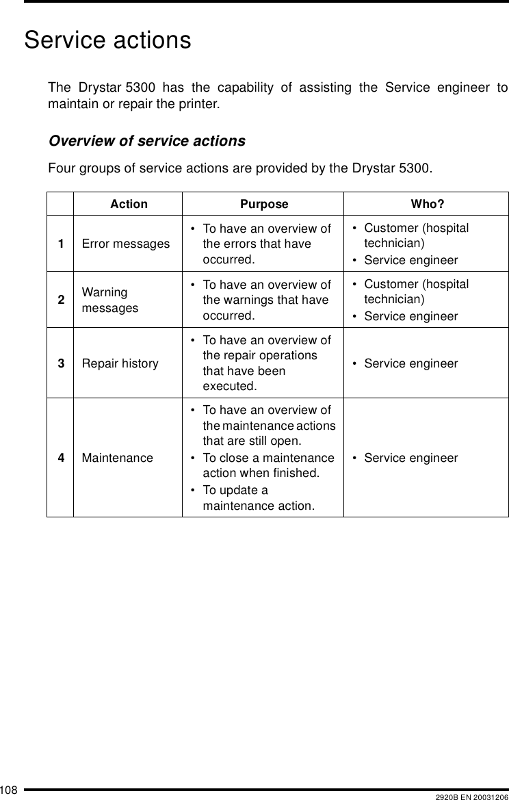 108 2920B EN 20031206Service actionsThe Drystar 5300 has the capability of assisting the Service engineer tomaintain or repair the printer.Overview of service actionsFour groups of service actions are provided by the Drystar 5300.Action Purpose Who?1Error messages• To have an overview of the errors that have occurred.• Customer (hospital technician)• Service engineer2Warning messages• To have an overview of the warnings that have occurred.• Customer (hospital technician)• Service engineer3Repair history• To have an overview of the repair operations that have been executed.• Service engineer4Maintenance• To have an overview of the maintenance actions that are still open.• To close a maintenance action when finished.• To update a maintenance action.• Service engineer