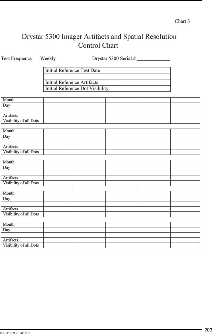 2032920B EN 20031206Chart 3Drystar 5300 Imager Artifacts and Spatial ResolutionControl Chart Test Frequency:     Weekly Drystar 5300 Serial # _____________Initial Reference Test DateInitial Reference ArtifactsInitial Reference Dot Visibility Month Day Artifacts Visibility of all DotsMonth Day Artifacts Visibility of all DotsMonth Day Artifacts Visibility of all DotsMonth Day Artifacts Visibility of all DotsMonth Day Artifacts Visibility of all Dots