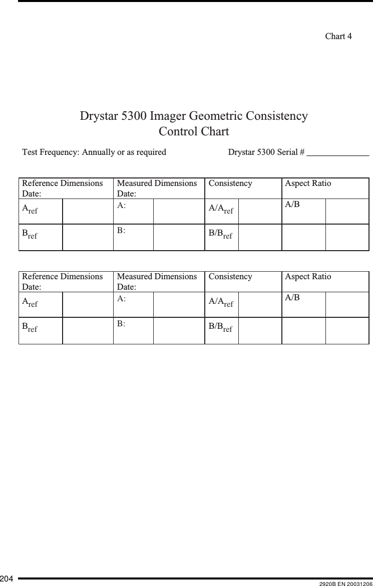 204 2920B EN 20031206Chart 4Drystar 5300 Imager Geometric ConsistencyControl ChartTest Frequency: Annually or as required  Drystar 5300 Serial # ______________Reference DimensionsDate:Measured DimensionsDate:Consistency Aspect Ratio Aref A: A/Aref A/BBref B: B/BrefReference DimensionsDate:Measured DimensionsDate:Consistency Aspect Ratio Aref A: A/Aref A/BBref B: B/Bref