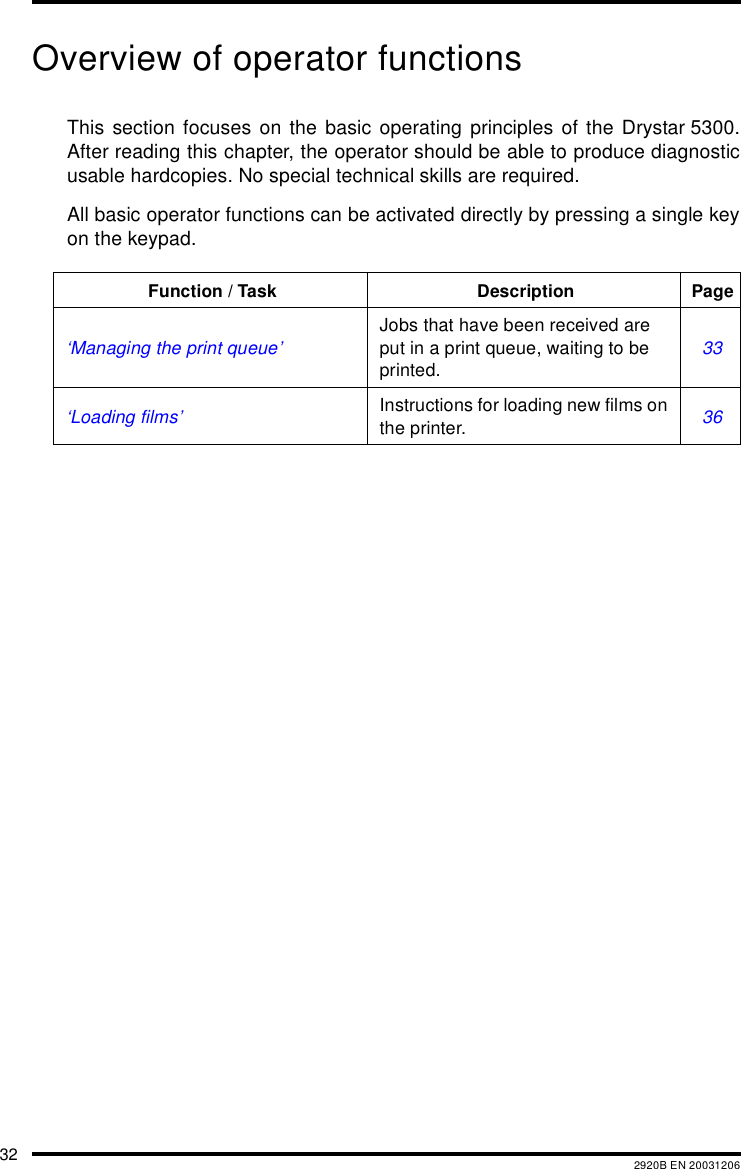 32 2920B EN 20031206Overview of operator functionsThis section focuses on the basic operating principles of the Drystar 5300.After reading this chapter, the operator should be able to produce diagnosticusable hardcopies. No special technical skills are required.All basic operator functions can be activated directly by pressing a single keyon the keypad.Function / Task Description Page‘Managing the print queue’ Jobs that have been received are put in a print queue, waiting to be printed.33‘Loading films’ Instructions for loading new films on the printer. 36