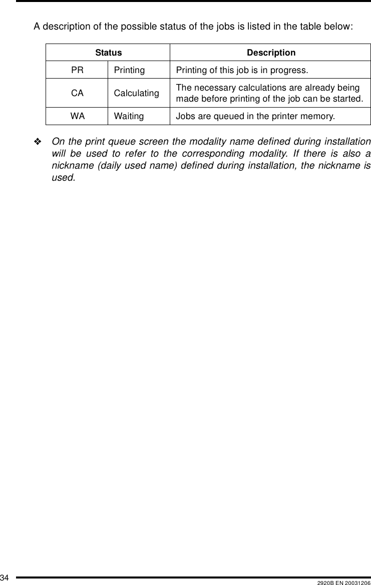 34 2920B EN 20031206A description of the possible status of the jobs is listed in the table below:&quot;On the print queue screen the modality name defined during installationwill be used to refer to the corresponding modality. If there is also anickname (daily used name) defined during installation, the nickname isused.Status DescriptionPR Printing Printing of this job is in progress.CA Calculating The necessary calculations are already being made before printing of the job can be started.WA Waiting Jobs are queued in the printer memory.