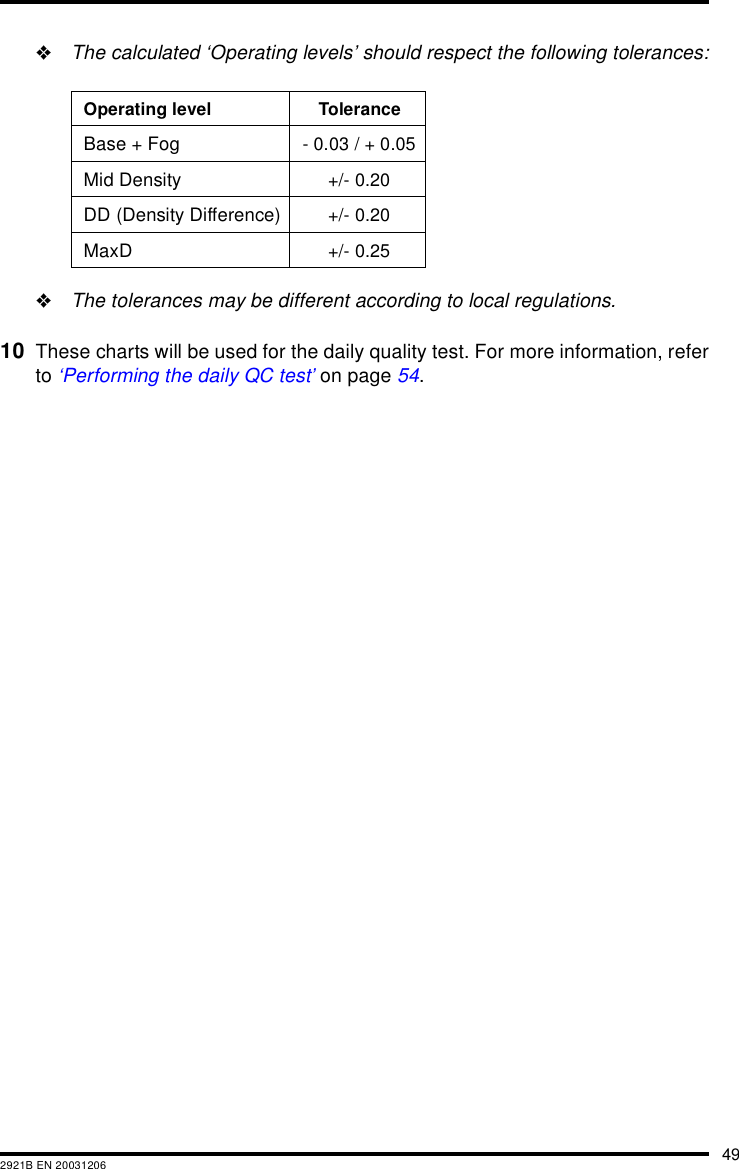 492921B EN 20031206&quot;The calculated ‘Operating levels’ should respect the following tolerances:&quot;The tolerances may be different according to local regulations.10 These charts will be used for the daily quality test. For more information, referto ‘Performing the daily QC test’ on page 54.Operating level ToleranceBase + Fog - 0.03 / + 0.05Mid Density +/- 0.20DD (Density Difference) +/- 0.20MaxD +/- 0.25