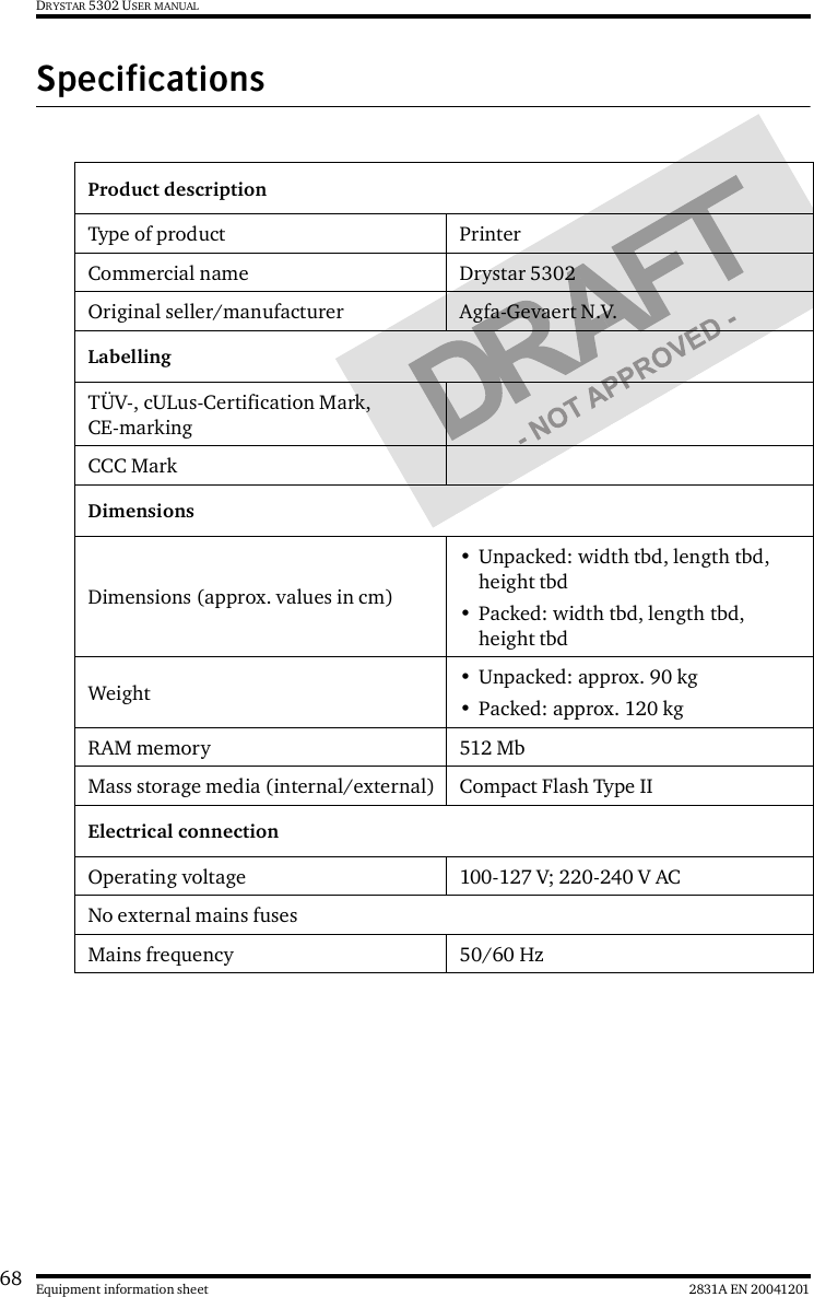 68 2831A EN 20041201Equipment information sheetDRYSTAR 5302 USER MANUALSpecificationsProduct descriptionType of product  PrinterCommercial name Drystar 5302Original seller/manufacturer Agfa-Gevaert N.V.LabellingTÜV-, cULus-Certification Mark, CE-markingCCC MarkDimensionsDimensions (approx. values in cm)•Unpacked: widthtbd, lengthtbd, height tbd• Packed: width tbd, length tbd, height tbdWeight • Unpacked: approx. 90 kg• Packed: approx. 120 kgRAM memory 512 MbMass storage media (internal/external) Compact Flash Type IIElectrical connectionOperating voltage 100-127 V; 220-240 V ACNo external mains fusesMains frequency 50/60 Hz