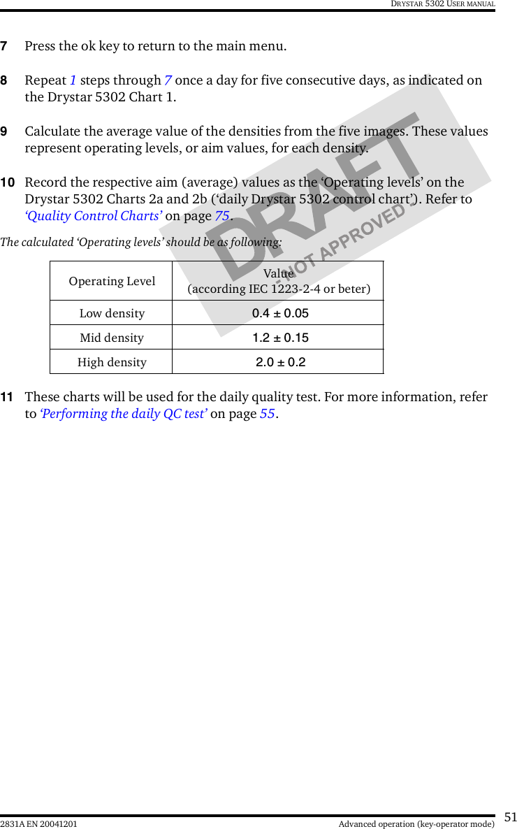 512831A EN 20041201 Advanced operation (key-operator mode)DRYSTAR 5302 USER MANUAL7Press the ok key to return to the main menu.8Repeat 1 steps through 7 once a day for five consecutive days, as indicated on the Drystar 5302 Chart 1.9Calculate the average value of the densities from the five images. These values represent operating levels, or aim values, for each density.10 Record the respective aim (average) values as the ‘Operating levels’ on the Drystar 5302 Charts 2a and 2b (‘daily Drystar 5302 control chart’). Refer to ‘Quality Control Charts’ on page 75.The calculated ‘Operating levels’ should be as following:11 These charts will be used for the daily quality test. For more information, refer to ‘Performing the daily QC test’ on page 55.Operating Level Value(according IEC 1223-2-4 or beter)Low density  0.4 ± 0.05Mid density  1.2 ± 0.15High density  2.0 ± 0.2