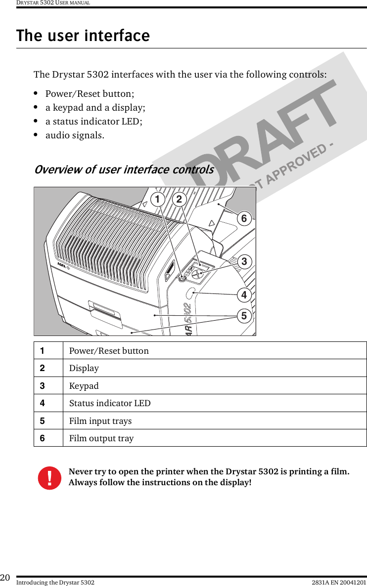 20 2831A EN 20041201Introducing the Drystar 5302DRYSTAR 5302 USER MANUALThe user interfaceThe Drystar 5302 interfaces with the user via the following controls:•Power/Reset button;•a keypad and a display;•a status indicator LED;•audio signals.Overview of user interface controls1Power/Reset button2Display3Keypad4Status indicator LED5Film input trays6Film output trayNever try to open the printer when the Drystar 5302 is printing a film. Always follow the instructions on the display!1 23465