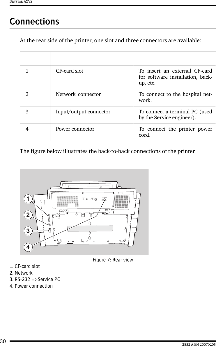 30 2852 A EN 20070205DRYSTAR AXYSConnectionsAt the rear side of the printer, one slot and three connectors are available:The figure below illustrates the back-to-back connections of the printerFigure 7: Rear view1. CF-card slot2. Network3. RS-232 =&gt;Service PC4. Power connection1 CF-card slot To insert an external CF-cardfor software installation, back-up, etc.2 Network  connector To connect to the hospital net-work.3 Input/output connector To connect a terminal PC (usedby the Service engineer).4 Power connector To connect the printer powercord.4321