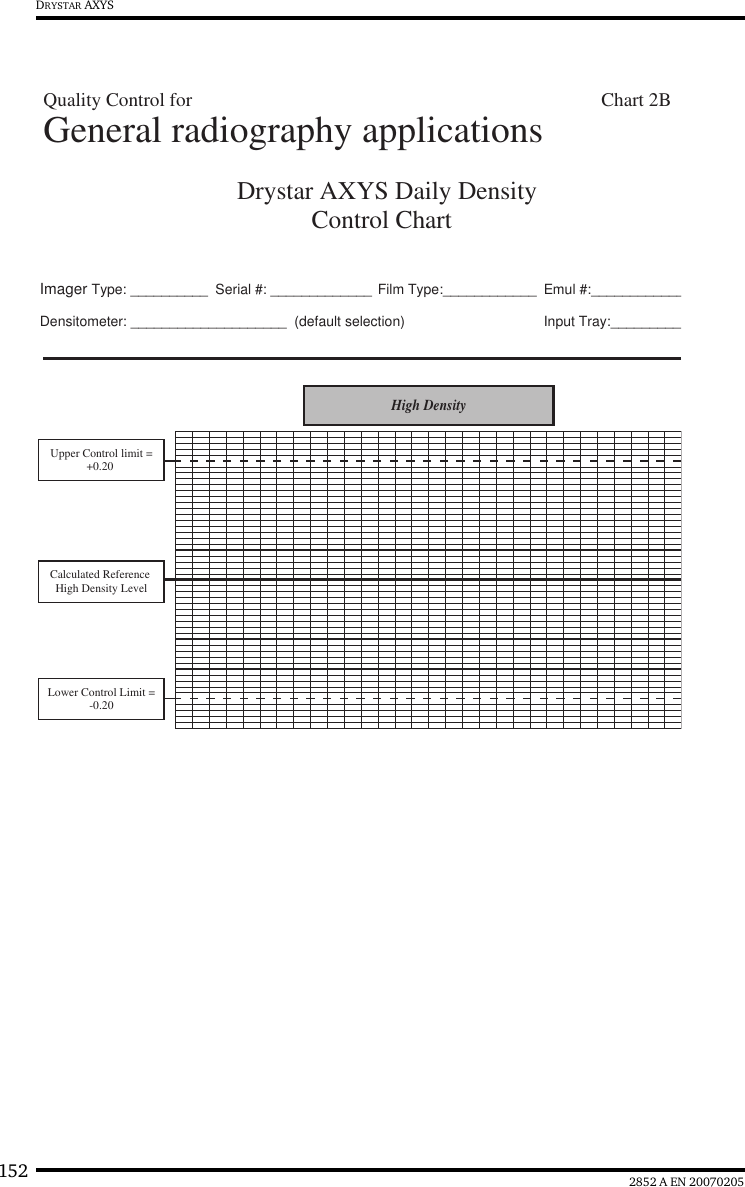 152 2852 A EN 20070205DRYSTAR AXYSDrystar AXYS Daily Density   Control Chart  Imager Type: __________ Serial #: _____________ Film Type:____________ Emul #:____________Input Tray:_________        Densitometer: ____________________  (default selection)High Density Upper Control limit =+0.20 Lower Control Limit =-0.20Calculated Reference High Density LevelGeneral radiography applicationsQuality Control for                                                                                     Chart 2B