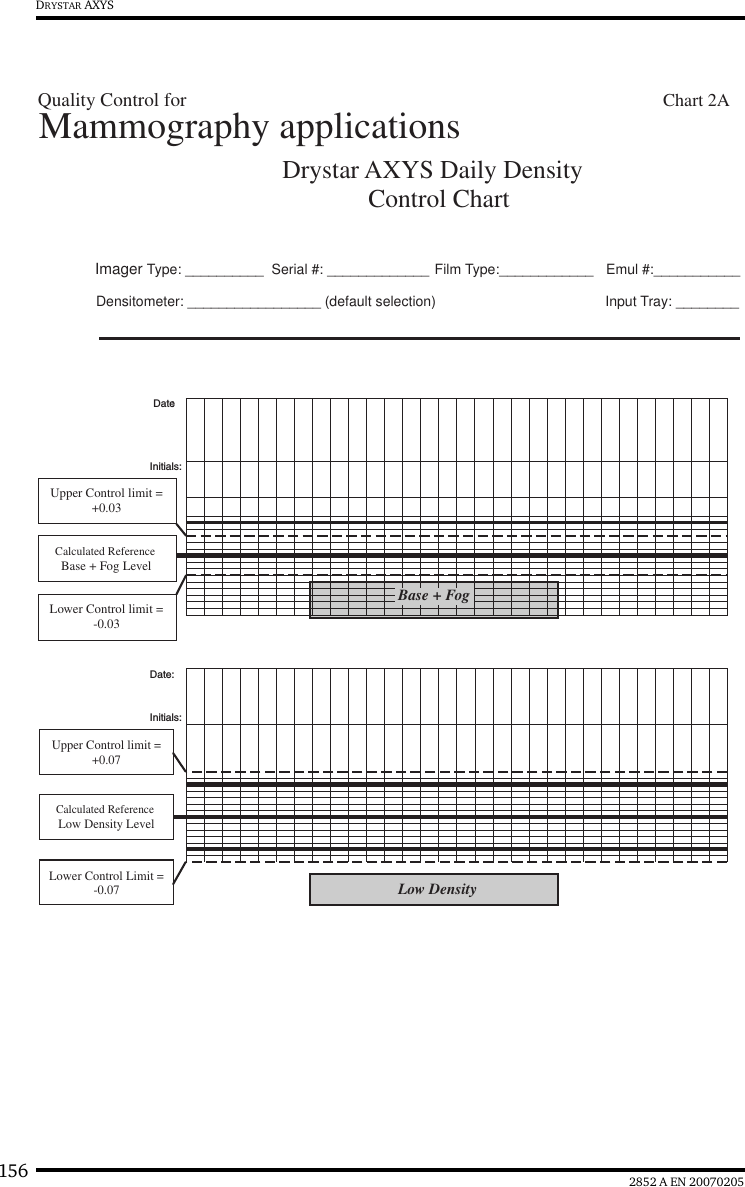 156 2852 A EN 20070205DRYSTAR AXYSDrystar AXYS Daily Density   Control Chart  Imager Type: __________ Serial #: _____________ Film Type:____________ Emul #:___________  Densitometer: _________________ (default selection)     Mammography applicationsInput Tray: ________Quality Control for     Chart 2ADate:Initials:Upper Control limit =+0.03Calculated Reference Base + Fog LevelBase + FogLow DensityLower Control limit =-0.03Date:Initials:Upper Control limit =+0.07Calculated Reference Low Density LevelLower Control Limit =-0.07