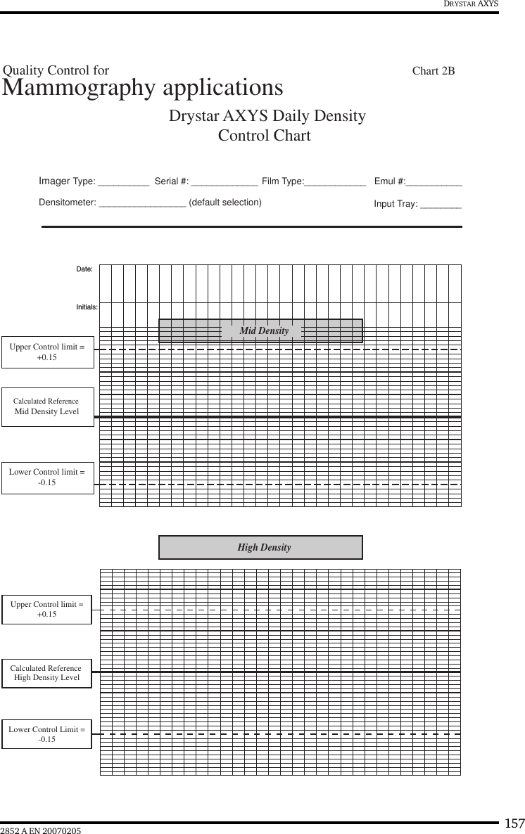 1572852 A EN 20070205DRYSTAR AXYSDrystar AXYS Daily Density   Control Chart  Imager Type: __________ Serial #: _____________ Film Type:____________ Emul #:___________           Densitometer: _________________ (default selection)Mammography applicationsInput Tray: ________Quality Control forChart 2BDate:Initials:Upper Control limit =+0.15Lower Control limit =-0.15Calculated Reference Mid Density LevelMid DensityHigh Density Upper Control limit =+0.15Lower Control Limit =-0.15Calculated Reference High Density Level
