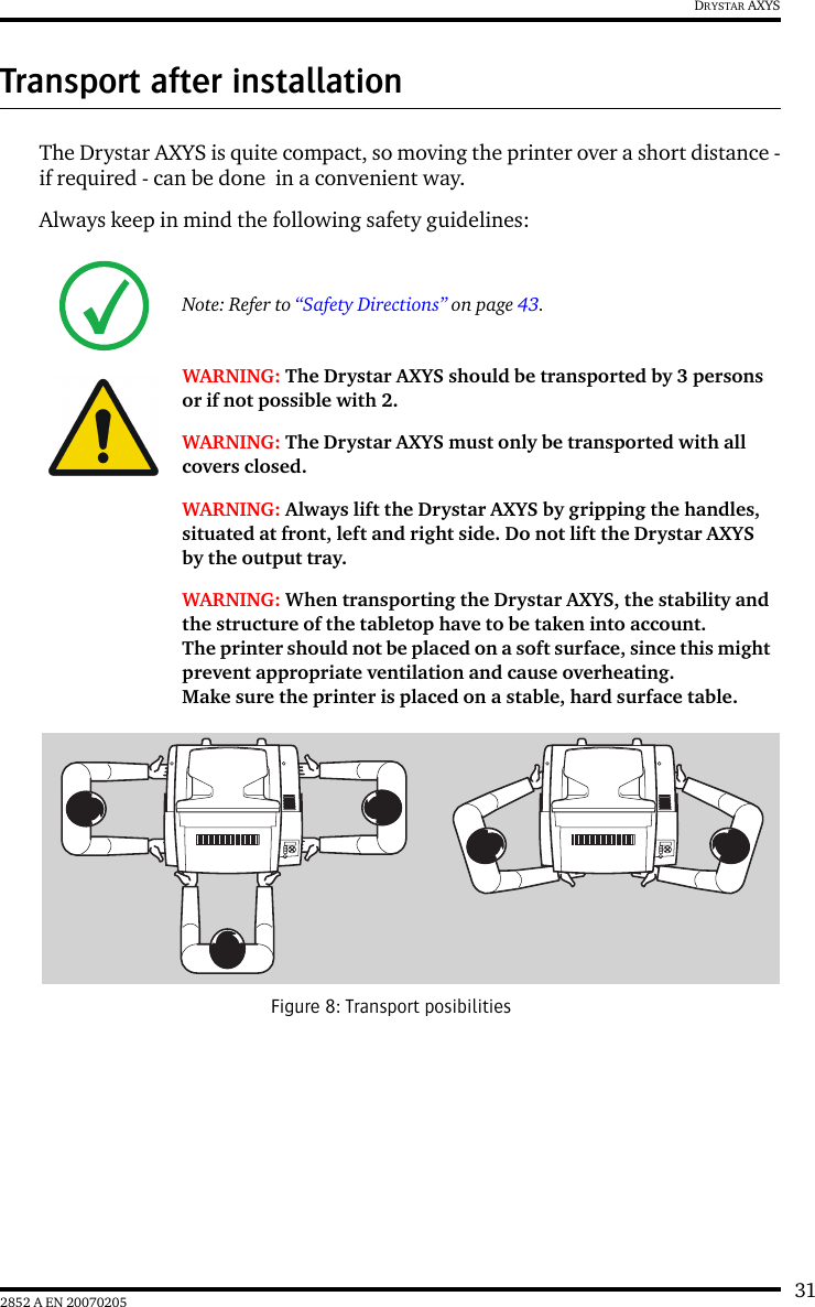 312852 A EN 20070205DRYSTAR AXYSTransport after installationThe Drystar AXYS is quite compact, so moving the printer over a short distance -if required - can be done  in a convenient way.Always keep in mind the following safety guidelines:Figure 8: Transport posibilitiesNote: Refer to “Safety Directions” on page 43.WARNING: The Drystar AXYS should be transported by 3 persons or if not possible with 2. WARNING: The Drystar AXYS must only be transported with all covers closed.WARNING: Always lift the Drystar AXYS by gripping the handles, situated at front, left and right side. Do not lift the Drystar AXYS by the output tray.WARNING: When transporting the Drystar AXYS, the stability and the structure of the tabletop have to be taken into account.The printer should not be placed on a soft surface, since this might prevent appropriate ventilation and cause overheating.Make sure the printer is placed on a stable, hard surface table.