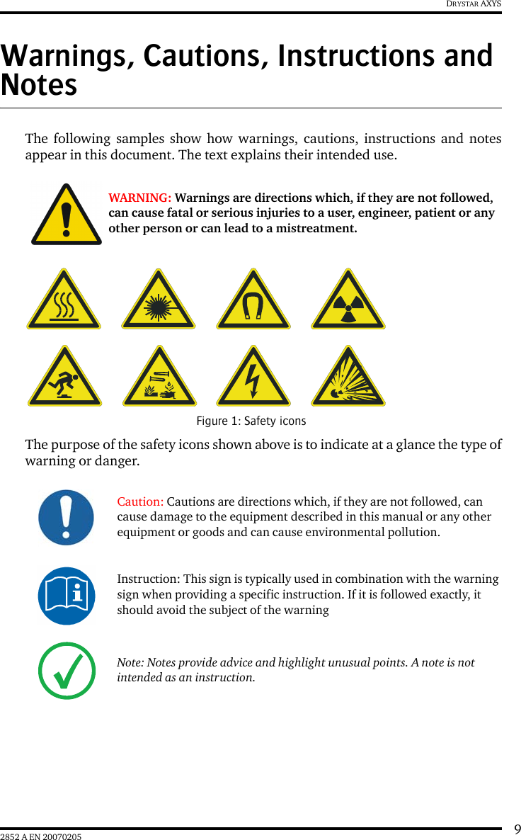 92852 A EN 20070205DRYSTAR AXYSWarnings, Cautions, Instructions and NotesThe following samples show how warnings, cautions, instructions and notesappear in this document. The text explains their intended use.Figure 1: Safety iconsThe purpose of the safety icons shown above is to indicate at a glance the type ofwarning or danger.WARNING: Warnings are directions which, if they are not followed, can cause fatal or serious injuries to a user, engineer, patient or any other person or can lead to a mistreatment.Caution: Cautions are directions which, if they are not followed, can cause damage to the equipment described in this manual or any other equipment or goods and can cause environmental pollution.Instruction: This sign is typically used in combination with the warning sign when providing a specific instruction. If it is followed exactly, it should avoid the subject of the warningNote: Notes provide advice and highlight unusual points. A note is not intended as an instruction.