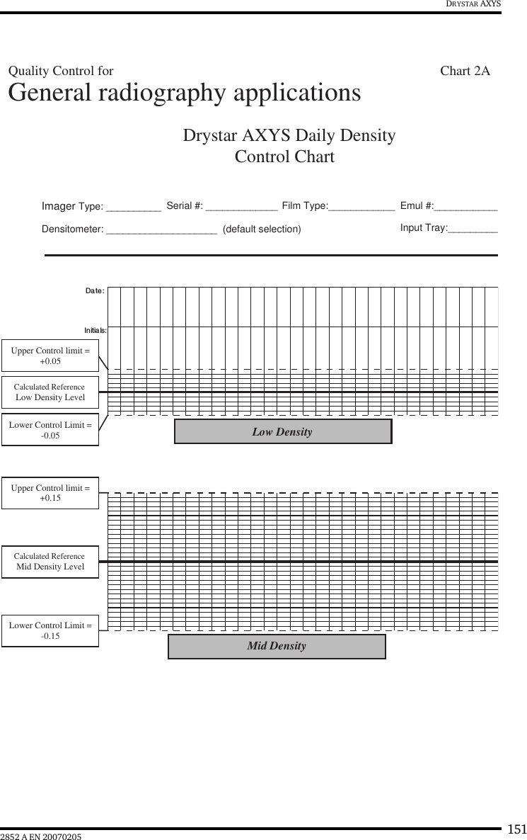 1512852 A EN 20070205DRYSTAR AXYSDrystar AXYS Daily Density   Control Chart  Imager Type: __________ Serial #: _____________ Film Type:____________ Emul #:____________Input Tray:_________  Densitometer: ____________________  (default selection)   Date :Initia ls:Low DensityMid DensityUpper Control limit =+0.05Calculated Reference Low Density LevelLower Control Limit =-0.05Upper Control limit =+0.15Calculated Reference Mid Density LevelLower Control Limit =-0.15General radiography applicationsQuality Control for                                                                                                Chart 2A