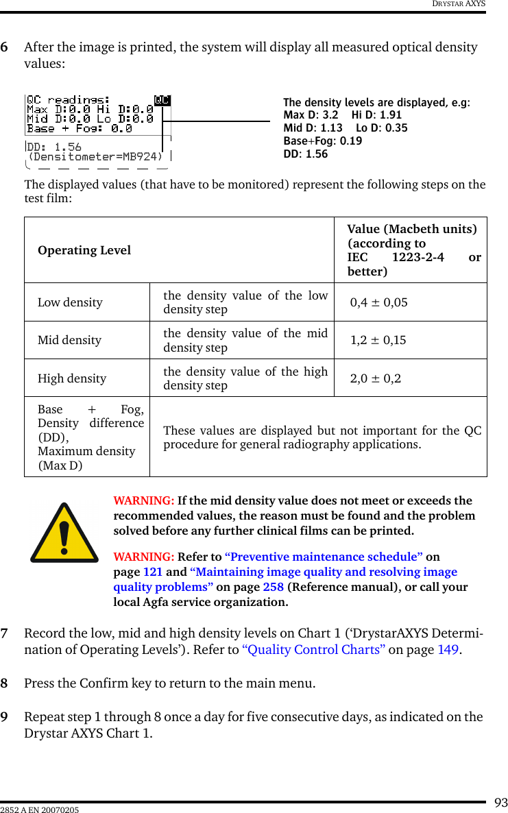 932852 A EN 20070205DRYSTAR AXYS6After the image is printed, the system will display all measured optical density values:The displayed values (that have to be monitored) represent the following steps on thetest film:7Record the low, mid and high density levels on Chart 1 (‘DrystarAXYS Determi-nation of Operating Levels’). Refer to “Quality Control Charts” on page 149.8Press the Confirm key to return to the main menu.9Repeat step 1 through 8 once a day for five consecutive days, as indicated on the Drystar AXYS Chart 1.Operating LevelValue (Macbeth units)(according to IEC 1223-2-4 orbetter)Low density the density value of the lowdensity step  0,4 ± 0,05Mid density the density value of the middensity step  1,2 ± 0,15High density the density value of the highdensity step  2,0 ± 0,2Base + Fog,Density difference(DD), Maximum density (Max D)These values are displayed but not important for the QCprocedure for general radiography applications.WARNING: If the mid density value does not meet or exceeds the recommended values, the reason must be found and the problem solved before any further clinical films can be printed.WARNING: Refer to “Preventive maintenance schedule” on page 121 and “Maintaining image quality and resolving image quality problems” on page 258 (Reference manual), or call your local Agfa service organization.DD: 1.56(Densitometer=MB924)The density levels are displayed, e.g:Max D: 3.2 Hi D: 1.91Mid D: 1.13 Lo D: 0.35Base+Fog: 0.19DD: 1.56