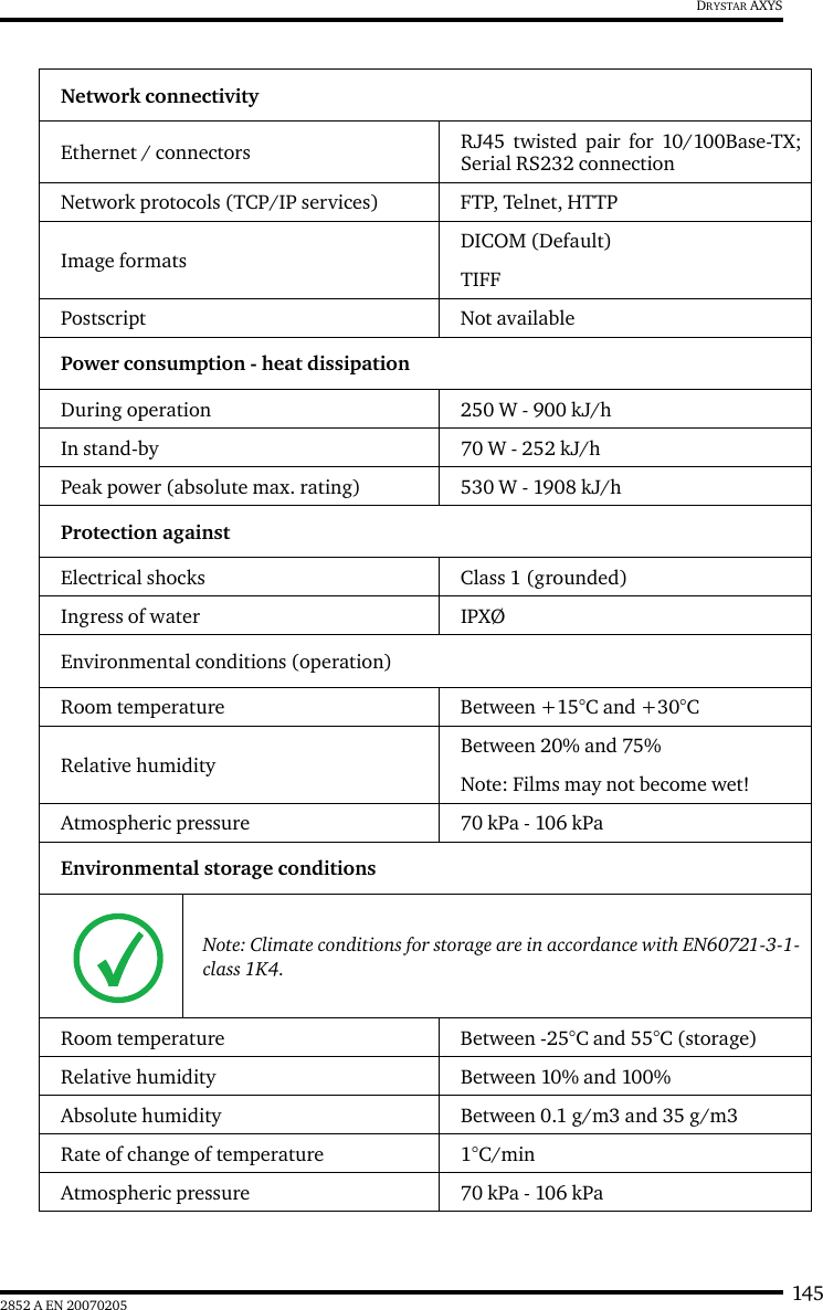 1452852 A EN 20070205DRYSTAR AXYSNetwork connectivityEthernet / connectors RJ45 twisted pair for 10/100Base-TX;Serial RS232 connectionNetwork protocols (TCP/IP services) FTP, Telnet, HTTPImage formats DICOM (Default)TIFFPostscript Not availablePower consumption - heat dissipationDuring operation 250 W - 900 kJ/hIn stand-by 70 W - 252 kJ/hPeak power (absolute max. rating) 530 W - 1908 kJ/hProtection againstElectrical shocks Class 1 (grounded)Ingress of water IPXØEnvironmental conditions (operation)Room temperature Between +15°C and +30°CRelative humidity Between 20% and 75%Note: Films may not become wet!Atmospheric pressure 70 kPa - 106 kPaEnvironmental storage conditionsNote: Climate conditions for storage are in accordance with EN60721-3-1-class 1K4.Room temperature Between -25°C and 55°C (storage) Relative humidity Between 10% and 100%Absolute humidity Between 0.1 g/m3 and 35 g/m3Rate of change of temperature 1°C/minAtmospheric pressure 70 kPa - 106 kPa