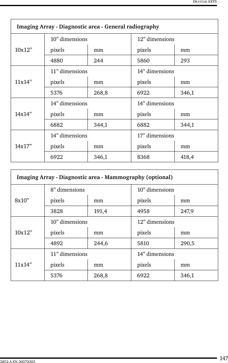 1472852 A EN 20070205DRYSTAR AXYS10x12”10” dimensions 12” dimensionspixels mm pixels mm4880 244 5860 29311x14”11” dimensions 14” dimensionspixels mm pixels mm5376 268,8 6922 346,114x14”14” dimensions 14” dimensionspixels mm pixels mm6882 344,1 6882 344,114x17”14” dimensions 17” dimensionspixels mm pixels mm6922 346,1 8368 418,4Imaging Array - Diagnostic area - Mammography (optional)8x10”8” dimensions 10” dimensionspixels mm pixels mm3828 191,4 4958 247,910x12”10” dimensions 12” dimensionspixels mm pixels mm4892 244,6 5810 290,511x14”11” dimensions 14” dimensionspixels mm pixels mm5376 268,8 6922 346,1Imaging Array - Diagnostic area - General radiography