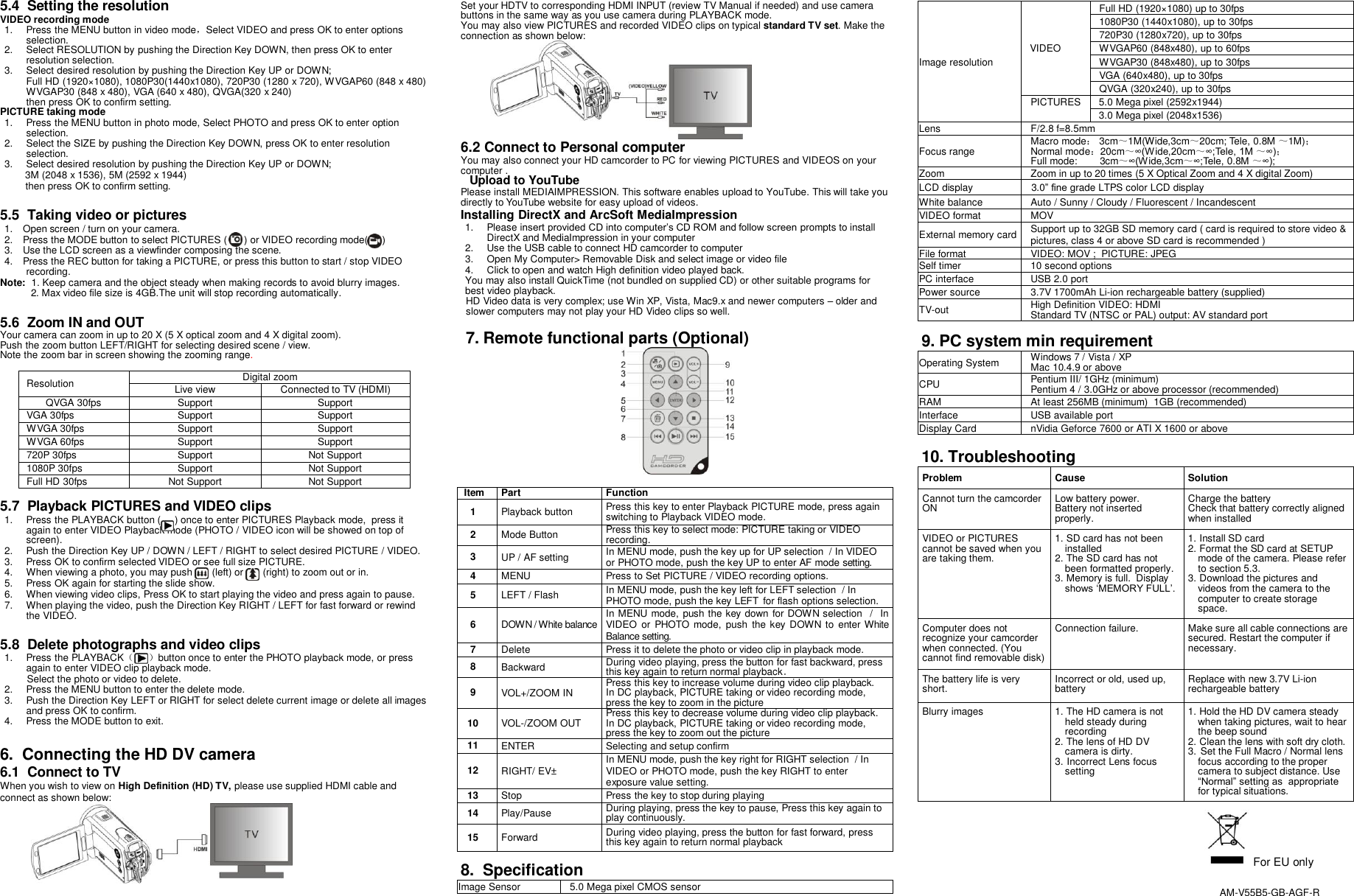 Page 2 of 2 - Agfa Agfa-Dv-1012-Operating-Manual- HDV189 Manual  Agfa-dv-1012-operating-manual