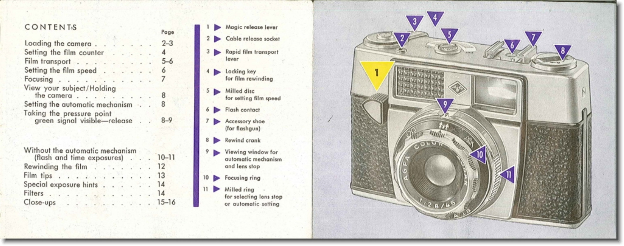 Page 11 of 11 - Agfa Agfa-Optima-Ia-Instructions-For-Use-  Agfa-optima-ia-instructions-for-use