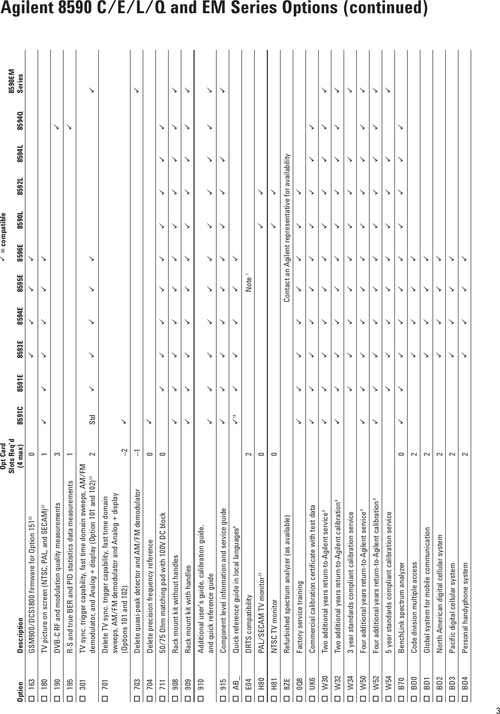 Page 3 of 8 - Agilent-Technologies Agilent-Technologies-8590-Users-Manual-  Agilent-technologies-8590-users-manual