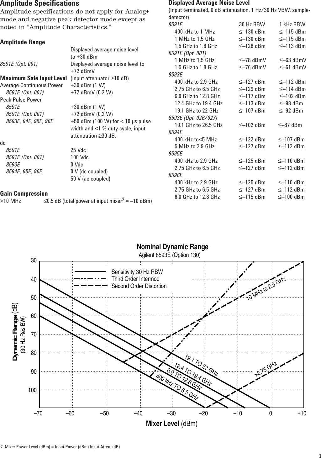 Page 3 of 7 - Agilent-Technologies Agilent-Technologies-Agilent-Technologies-Water-Dispenser-8591E-Users-Manual- 5963-6909e  Agilent-technologies-agilent-technologies-water-dispenser-8591e-users-manual