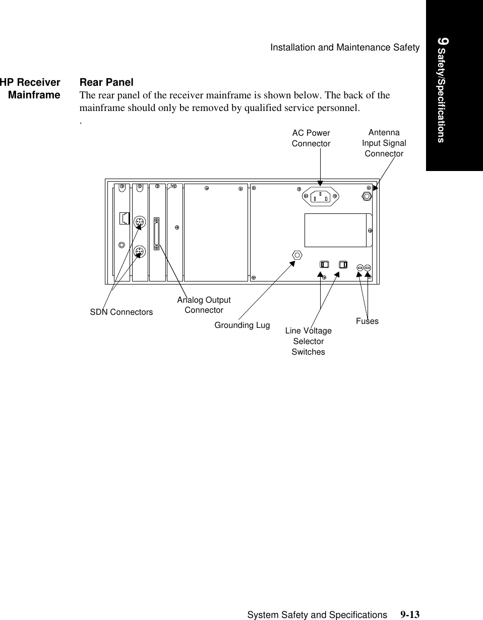 Installation and Maintenance SafetySystem Safety and Specifications     9-13Introduction9 Safety/SpecificationsHP ReceiverMainframe Rear PanelThe rear panel of the receiver mainframe is shown below. The back of the mainframe should only be removed by qualified service personnel..SDN ConnectorsAC Power ConnectorFusesLine Voltage Selector SwitchesGrounding LugAnalog Output ConnectorAntenna Input Signal Connector