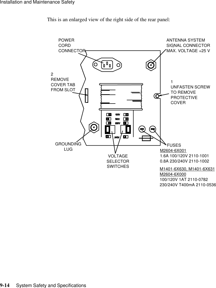 Installation and Maintenance Safety9-14     System Safety and SpecificationsThis is an enlarged view of the right side of the rear panel: -ANTENNA SYSTEM SIGNAL CONNECTOR MAX. VOLTAGE +25 V1UNFASTEN SCREW TO REMOVE PROTECTIVE COVER      FUSESM2604-6X0011.6A 100/120V 2110-10010.8A 230/240V 2110-1002M1401-6X630, M1401-6X631M2604-6X000100/120V 1AT 2110-0782230/240V T400mA 2110-0536VOLTAGE SELECTOR SWITCHESGROUNDING LUG2REMOVE COVER TAB FROM SLOTPOWER CORD CONNECTOR