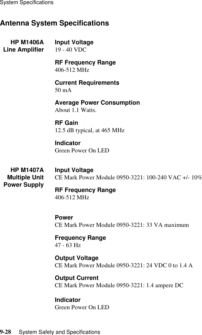 System Specifications9-28     System Safety and SpecificationsAntenna System SpecificationsHP M1406ALine Amplifier Input Voltage19 - 40 VDCRF Frequency Range406-512 MHzCurrent Requirements50 mAAverage Power ConsumptionAbout 1.1 Watts.RF Gain12.5 dB typical, at 465 MHzIndicatorGreen Power On LEDHP M1407AMultiple UnitPower SupplyInput VoltageCE Mark Power Module 0950-3221: 100-240 VAC +/- 10%RF Frequency Range406-512 MHzPowerCE Mark Power Module 0950-3221: 33 VA maximumFrequency Range47 - 63 HzOutput VoltageCE Mark Power Module 0950-3221: 24 VDC 0 to 1.4 AOutput CurrentCE Mark Power Module 0950-3221: 1.4 ampere DCIndicatorGreen Power On LED