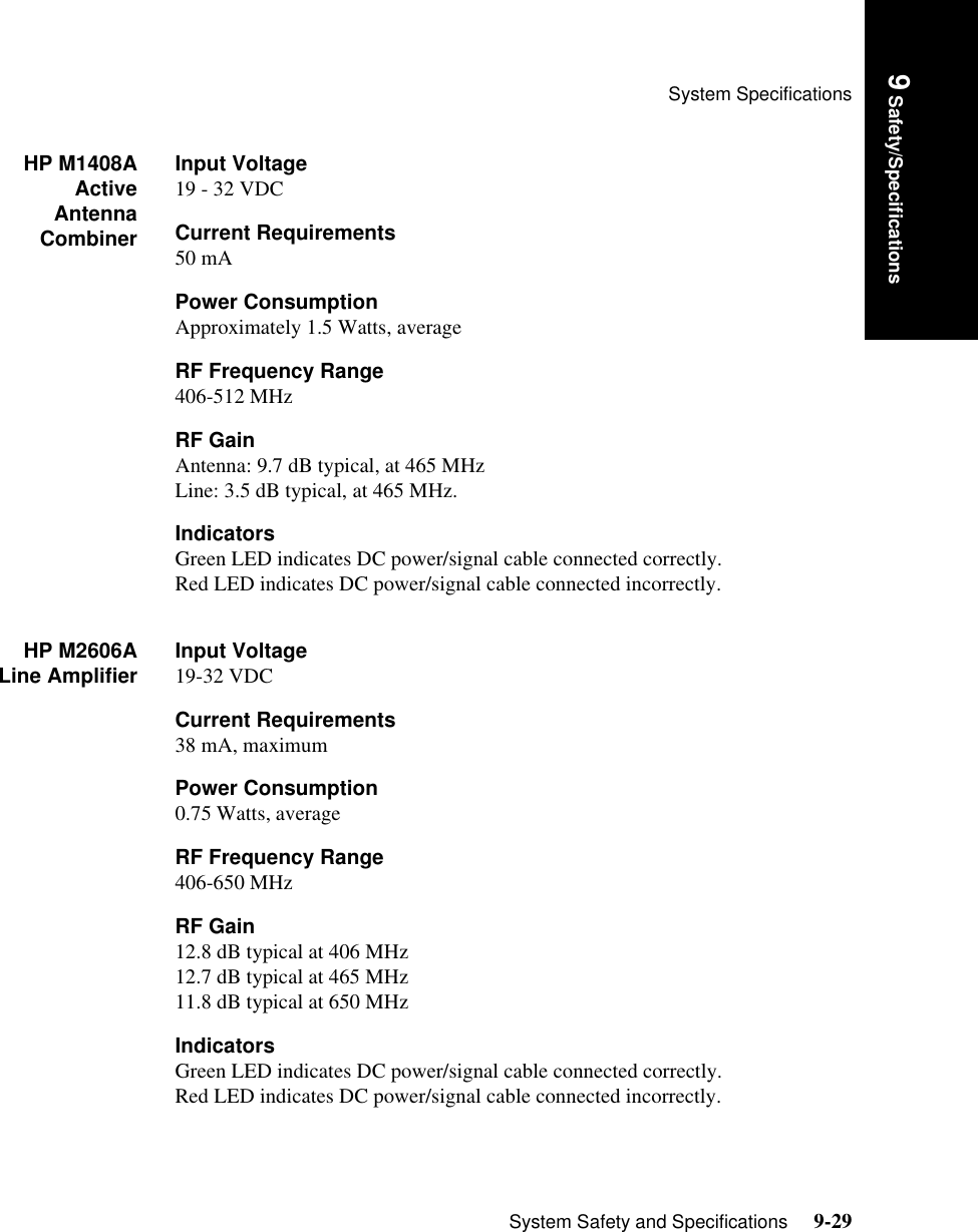 System SpecificationsSystem Safety and Specifications     9-29Introduction9 Safety/SpecificationsHP M1408AActiveAntennaCombinerInput Voltage19 - 32 VDCCurrent Requirements50 mAPower ConsumptionApproximately 1.5 Watts, averageRF Frequency Range406-512 MHzRF GainAntenna: 9.7 dB typical, at 465 MHzLine: 3.5 dB typical, at 465 MHz.IndicatorsGreen LED indicates DC power/signal cable connected correctly.Red LED indicates DC power/signal cable connected incorrectly.HP M2606ALine Amplifier Input Voltage19-32 VDCCurrent Requirements38 mA, maximumPower Consumption0.75 Watts, averageRF Frequency Range406-650 MHzRF Gain12.8 dB typical at 406 MHz12.7 dB typical at 465 MHz11.8 dB typical at 650 MHzIndicatorsGreen LED indicates DC power/signal cable connected correctly.Red LED indicates DC power/signal cable connected incorrectly.