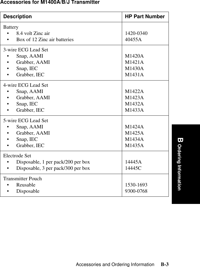 Accessories and Ordering Information     B-3Introduction B Ordering InformationAccessories for M1400A/B/J TransmitterDescription HP Part NumberBattery• 8.4 volt Zinc air• Box of 12 Zinc air batteries 1420-034040455A3-wire ECG Lead Set• Snap, AAMI •Grabber, AAMI•Snap, IEC • Grabber, IECM1420AM1421A M1430A M1431A4-wire ECG Lead Set• Snap, AAMI•Grabber, AAMI•Snap, IEC• Grabber, IEC M1422AM1423AM1432AM1433A 5-wire ECG Lead Set• Snap, AAMI •Grabber, AAMI•Snap, IEC• Grabber, IEC M1424AM1425AM1434AM1435AElectrode Set• Disposable, 1 per pack/200 per box• Disposable, 3 per pack/300 per box 14445A14445CTransmitter Pouch• Reusable •Disposable 1530-16939300-0768