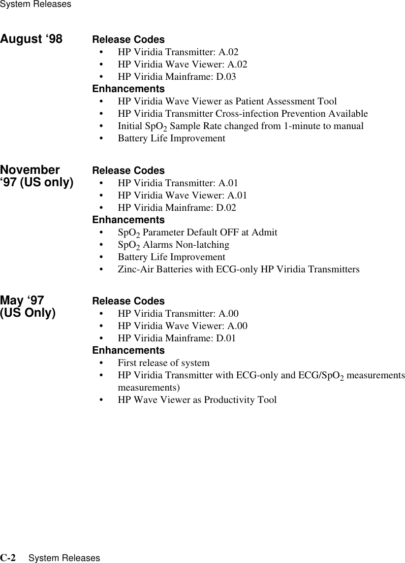 System ReleasesC-2     System ReleasesAugust ‘98 Release Codes• HP Viridia Transmitter: A.02• HP Viridia Wave Viewer: A.02• HP Viridia Mainframe: D.03Enhancements• HP Viridia Wave Viewer as Patient Assessment Tool• HP Viridia Transmitter Cross-infection Prevention Available• Initial SpO2 Sample Rate changed from 1-minute to manual• Battery Life ImprovementNovember ‘97 (US only) Release Codes• HP Viridia Transmitter: A.01 • HP Viridia Wave Viewer: A.01• HP Viridia Mainframe: D.02Enhancements•SpO2 Parameter Default OFF at Admit•SpO2 Alarms Non-latching• Battery Life Improvement• Zinc-Air Batteries with ECG-only HP Viridia TransmittersMay ‘97 (US Only) Release Codes• HP Viridia Transmitter: A.00• HP Viridia Wave Viewer: A.00• HP Viridia Mainframe: D.01Enhancements• First release of system • HP Viridia Transmitter with ECG-only and ECG/SpO2 measurements measurements)• HP Wave Viewer as Productivity Tool