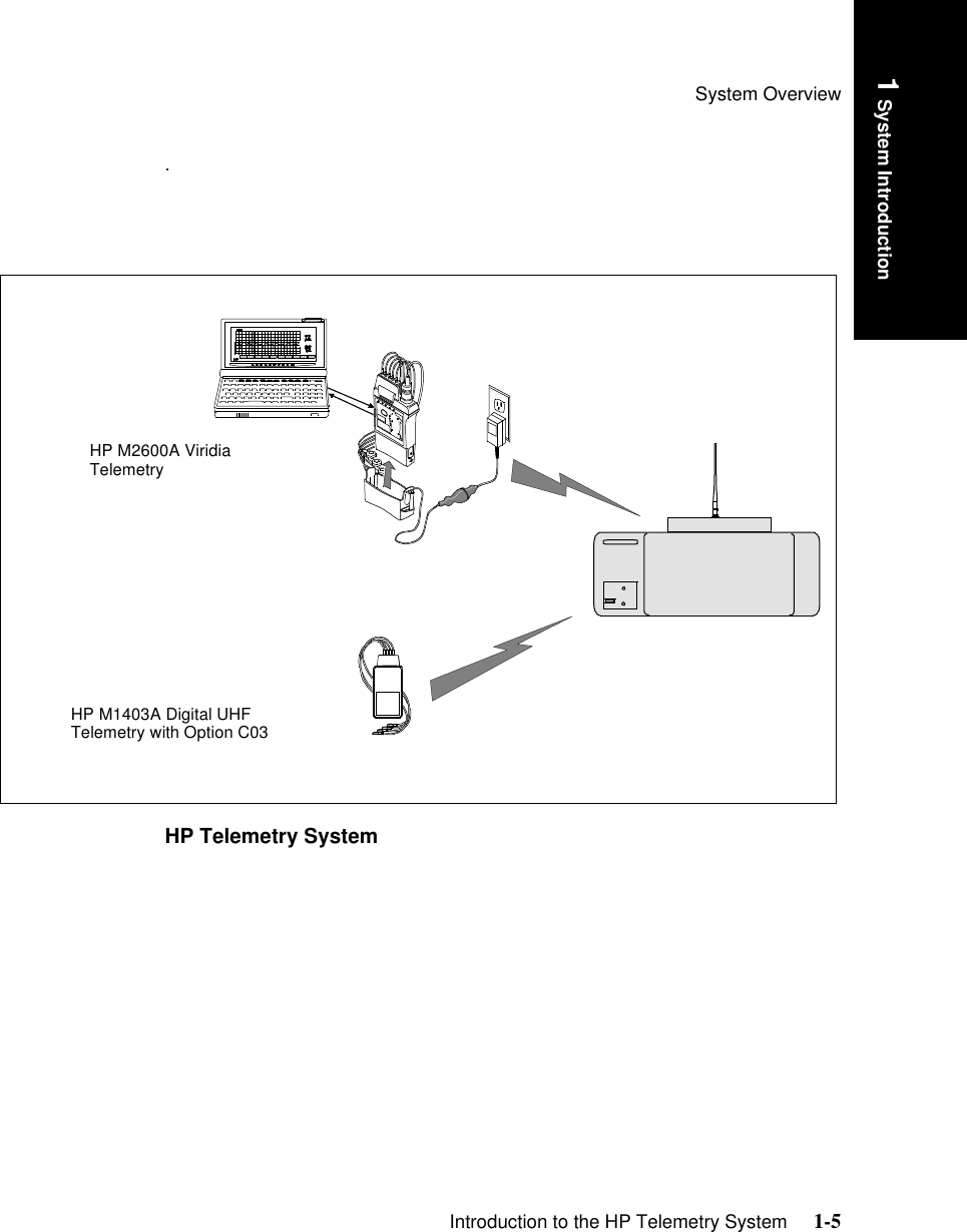 System OverviewIntroduction to the HP Telemetry System     1-51 System Introduction.HP Telemetry System HP M1403A Digital UHF Telemetry with Option C03HP M2600A Viridia Telemetry