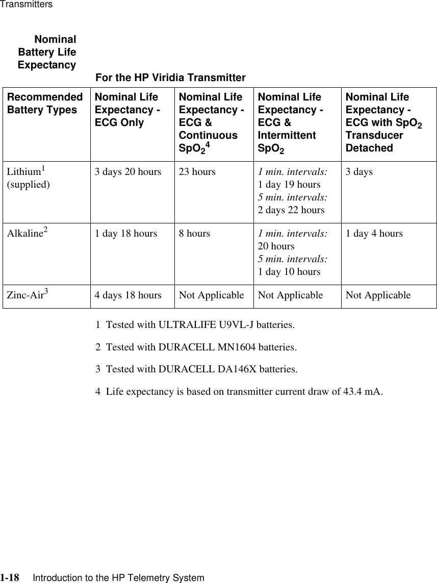 Transmitters1-18     Introduction to the HP Telemetry SystemNominalBattery LifeExpectancy For the HP Viridia Transmitter1  Tested with ULTRALIFE U9VL-J batteries.2  Tested with DURACELL MN1604 batteries.3  Tested with DURACELL DA146X batteries.4  Life expectancy is based on transmitter current draw of 43.4 mA.Recommended Battery Types Nominal Life Expectancy - ECG OnlyNominal Life Expectancy - ECG &amp; Continuous SpO24 Nominal Life Expectancy - ECG &amp; Intermittent SpO2Nominal Life Expectancy - ECG with SpO2 Transducer DetachedLithium1(supplied)  3 days 20 hours 23 hours 1 min. intervals: 1 day 19 hours5 min. intervals:2 days 22 hours3 days Alkaline2    1 day 18 hours  8 hours 1 min. intervals: 20 hours5 min. intervals:1 day 10 hours1 day 4 hoursZinc-Air34 days 18 hours Not Applicable Not Applicable Not Applicable