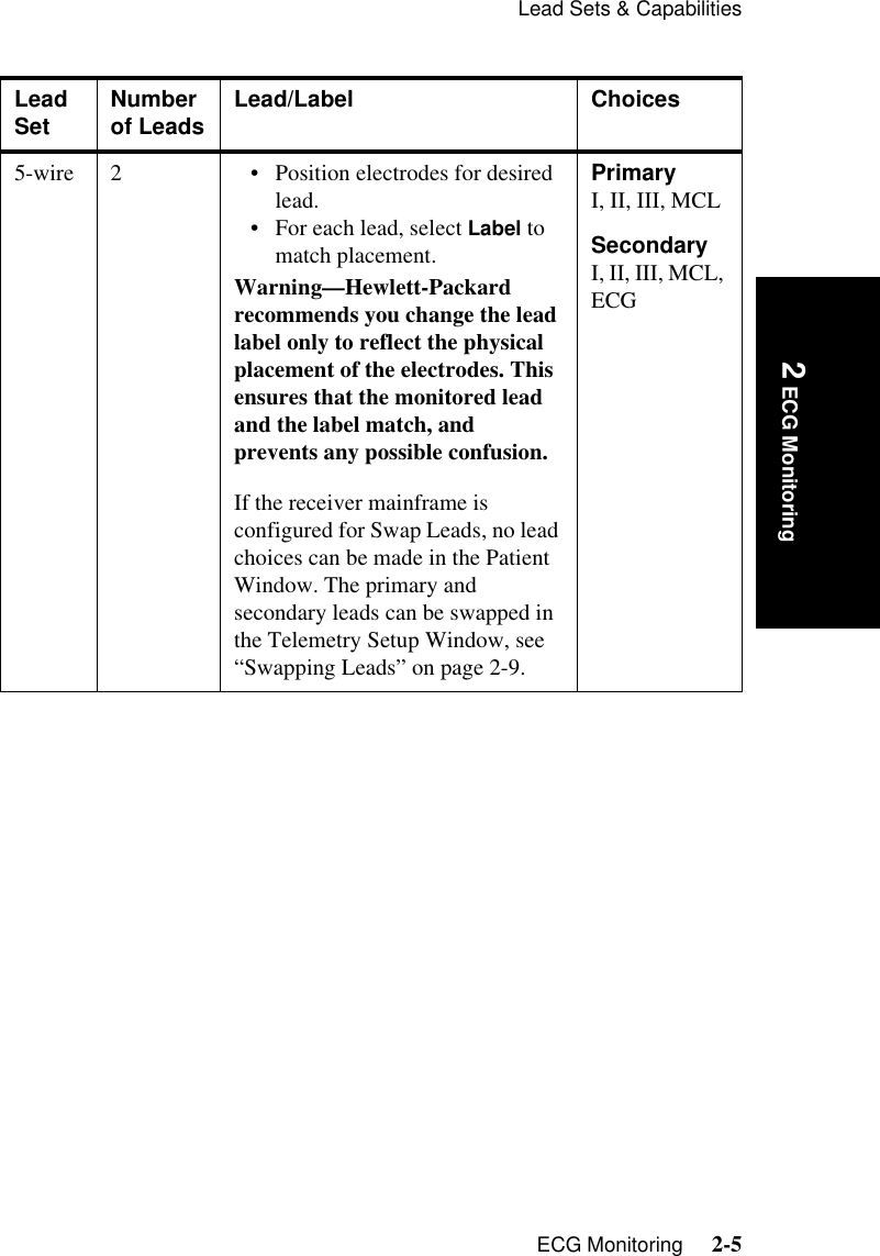 Lead Sets &amp; CapabilitiesECG Monitoring     2-5Introduction 2 ECG Monitoring5-wire 2 • Position electrodes for desired lead.• For each lead, select Label to match placement.Warning—Hewlett-Packard recommends you change the lead label only to reflect the physical placement of the electrodes. This ensures that the monitored lead and the label match, and prevents any possible confusion.If the receiver mainframe is configured for Swap Leads, no lead choices can be made in the Patient Window. The primary and secondary leads can be swapped in the Telemetry Setup Window, see “Swapping Leads” on page 2-9.PrimaryI, II, III, MCLSecondaryI, II, III, MCL, ECGLead Set Number of Leads Lead/Label Choices